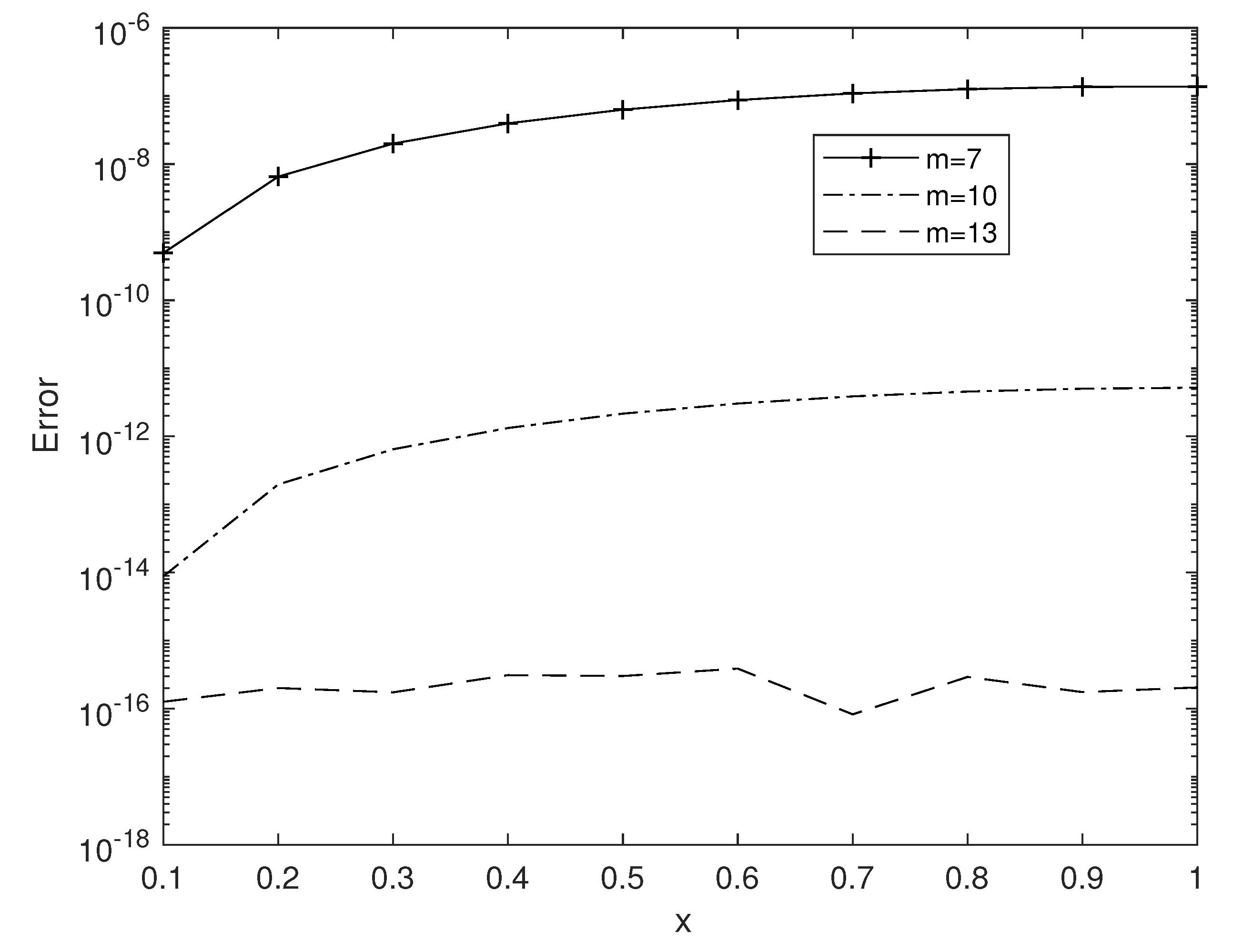 Mathematics 09 02262 g004