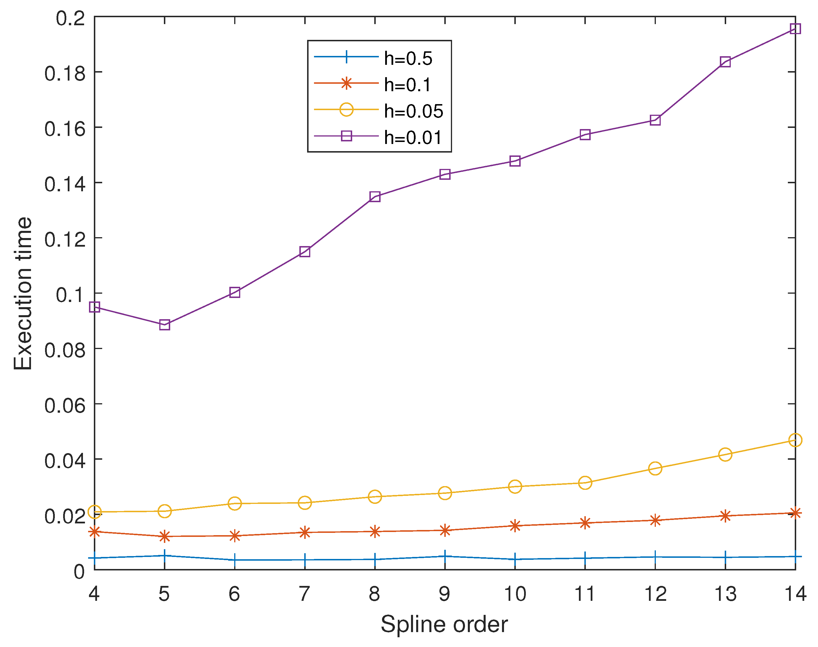Mathematics 09 02262 g006