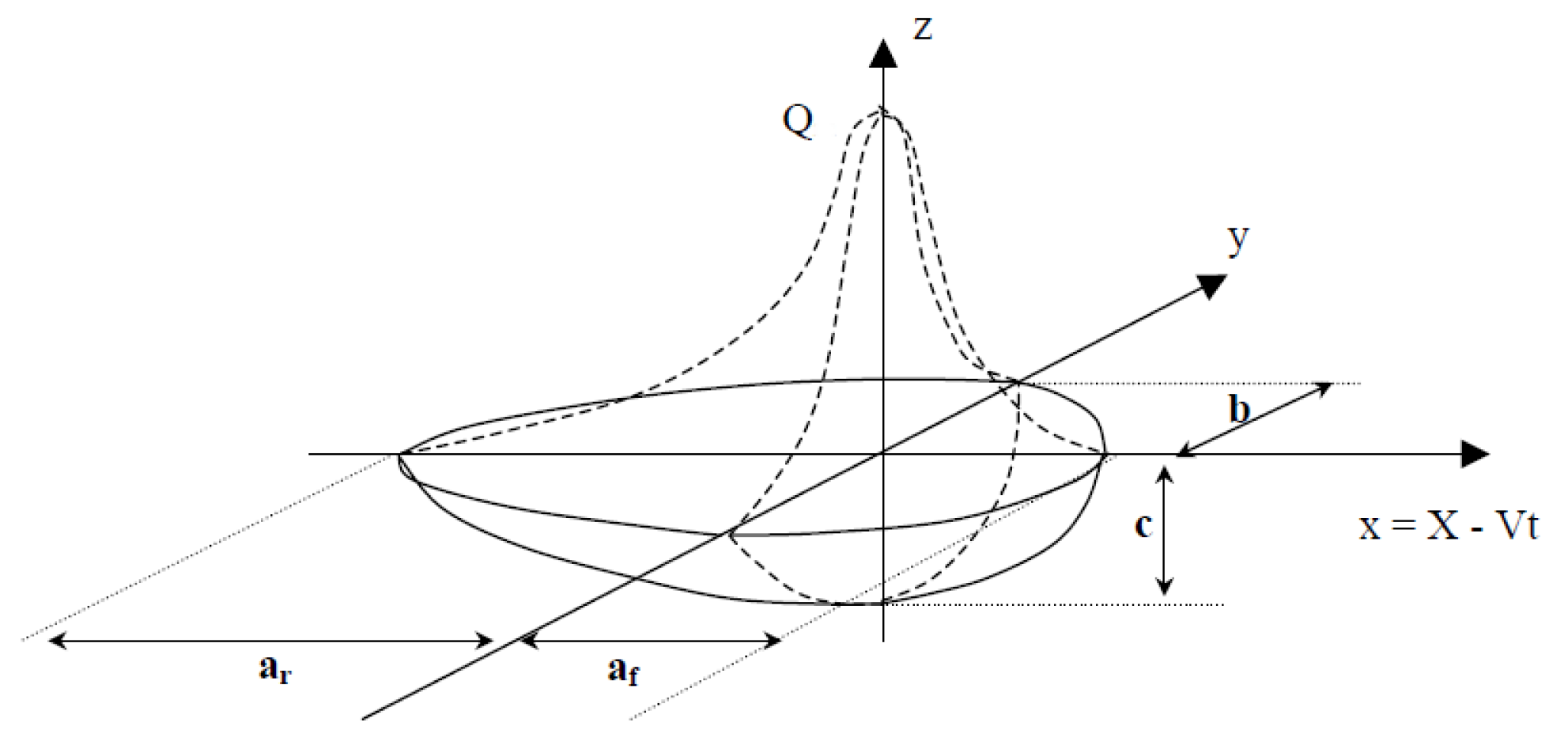 Mathematics 09 02263 g002