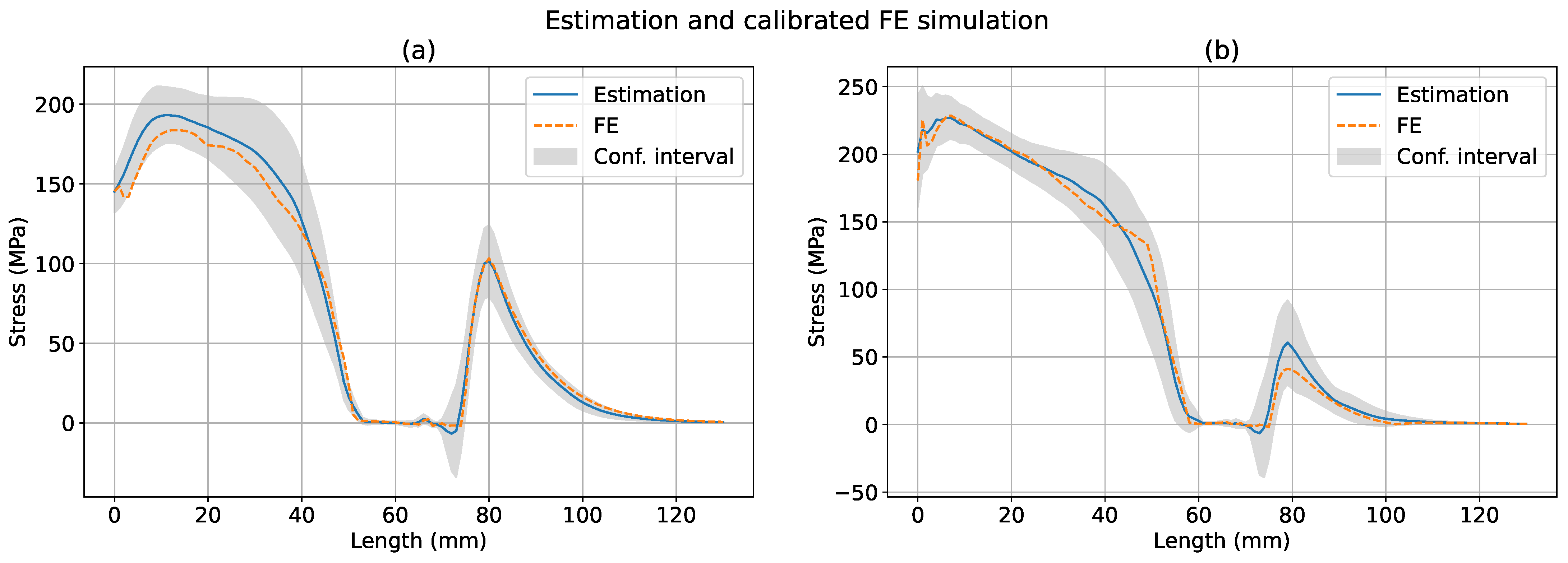 Mathematics 09 02263 g009