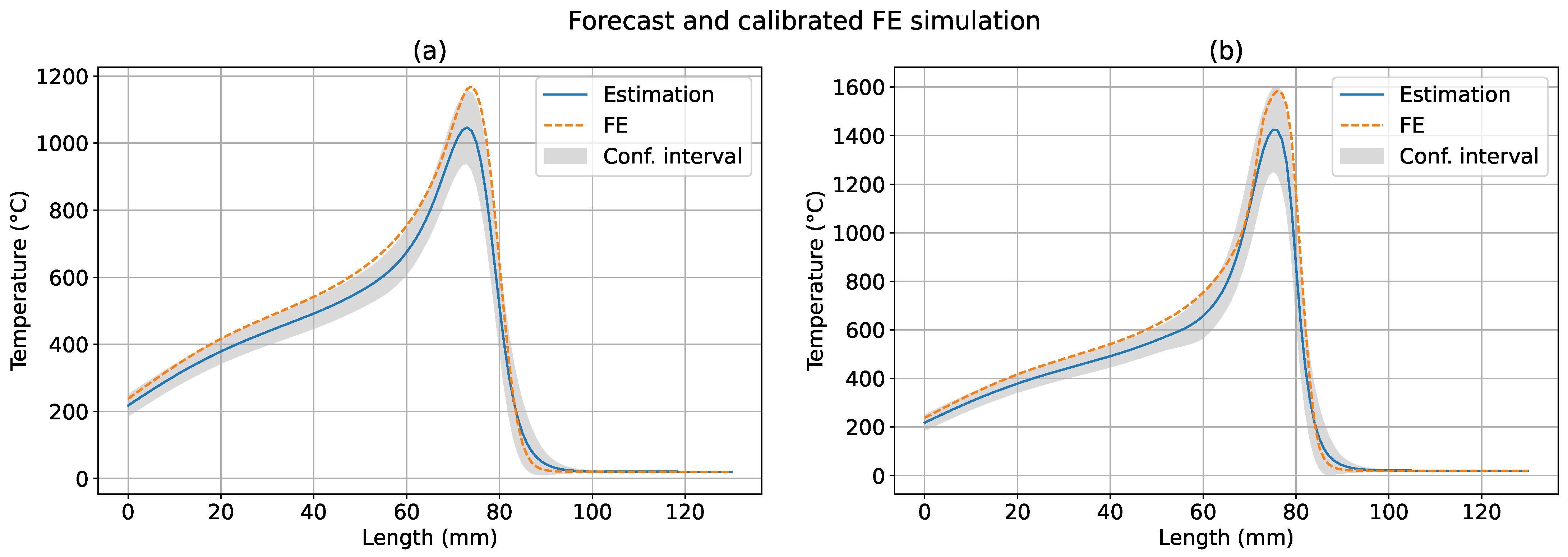 Mathematics 09 02263 g016