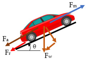 Mathematics 09 02265 i005