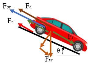 Mathematics 09 02265 i007