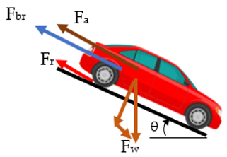 Mathematics 09 02265 i008