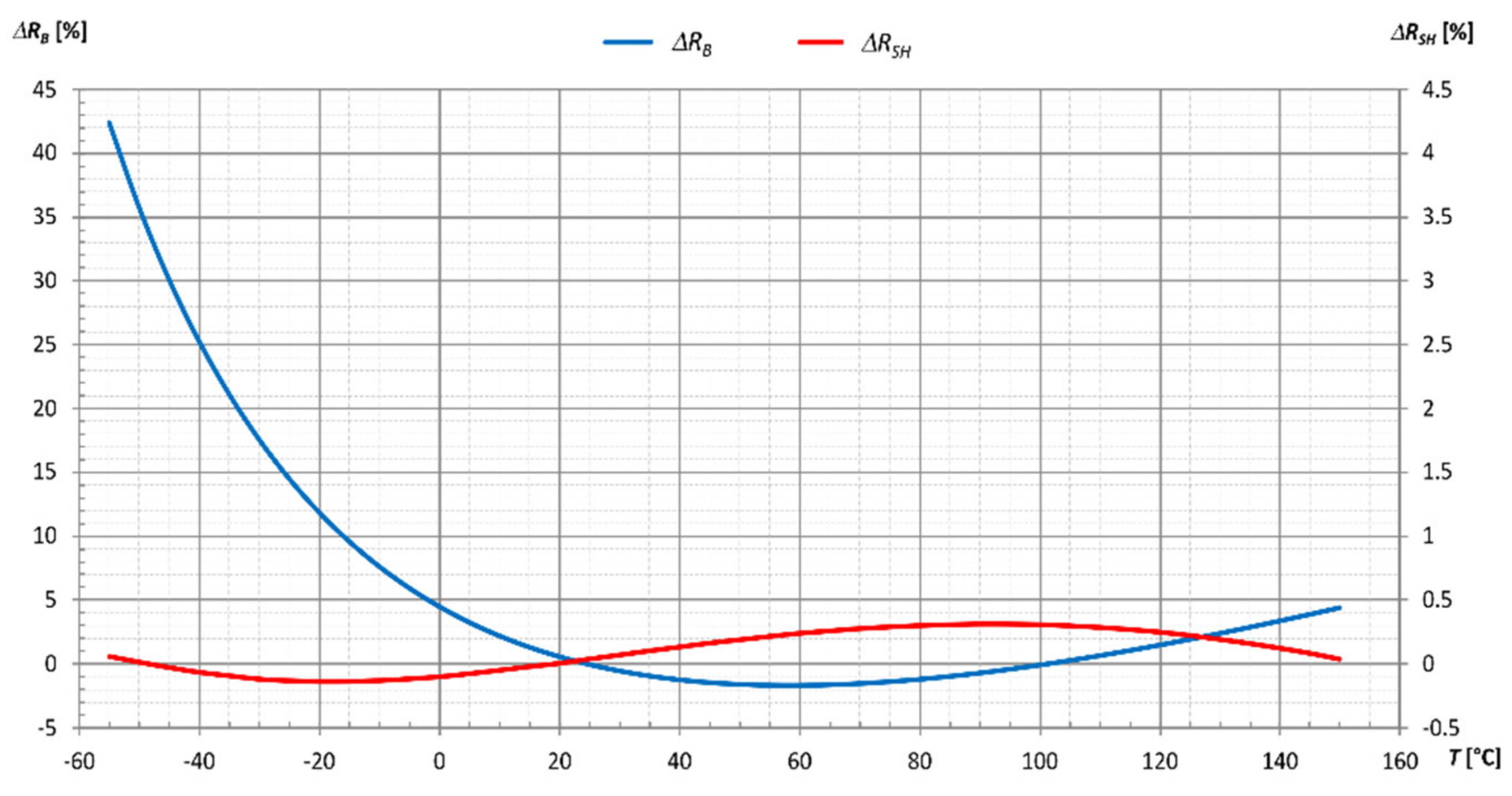 Mathematics 09 02266 g002