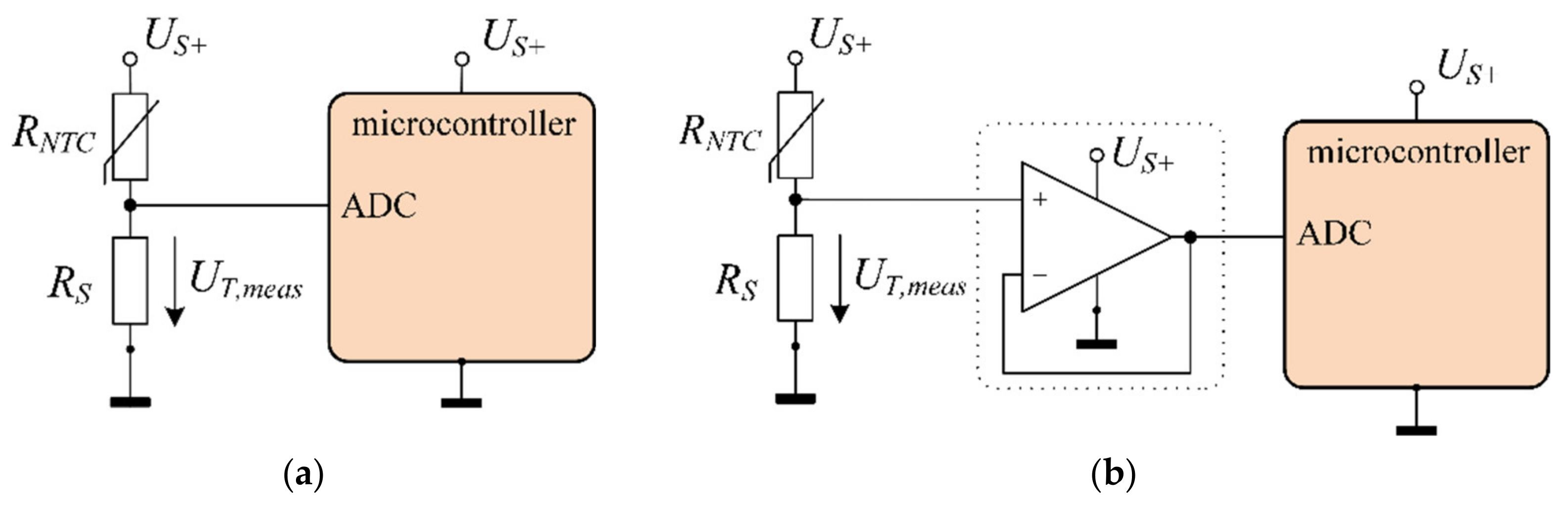 Mathematics 09 02266 g003