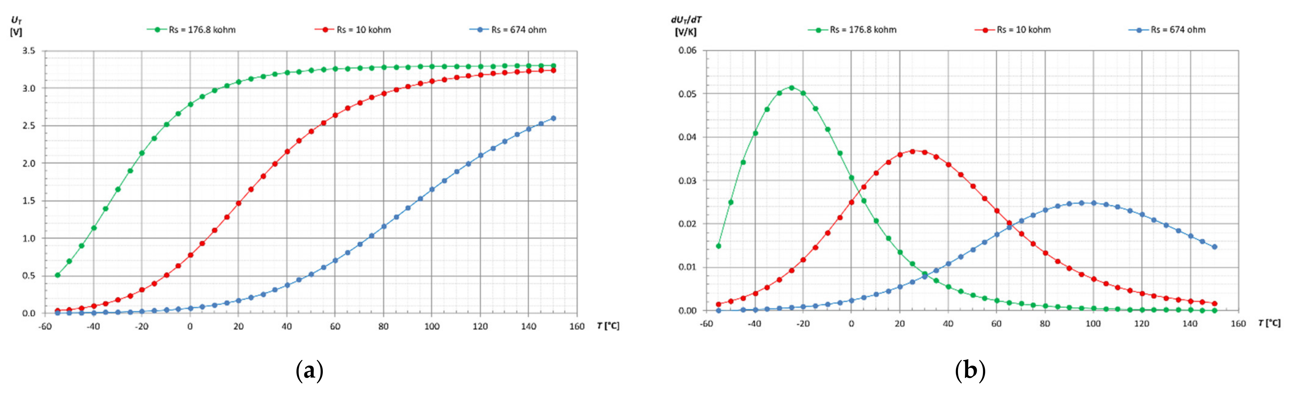Mathematics 09 02266 g004