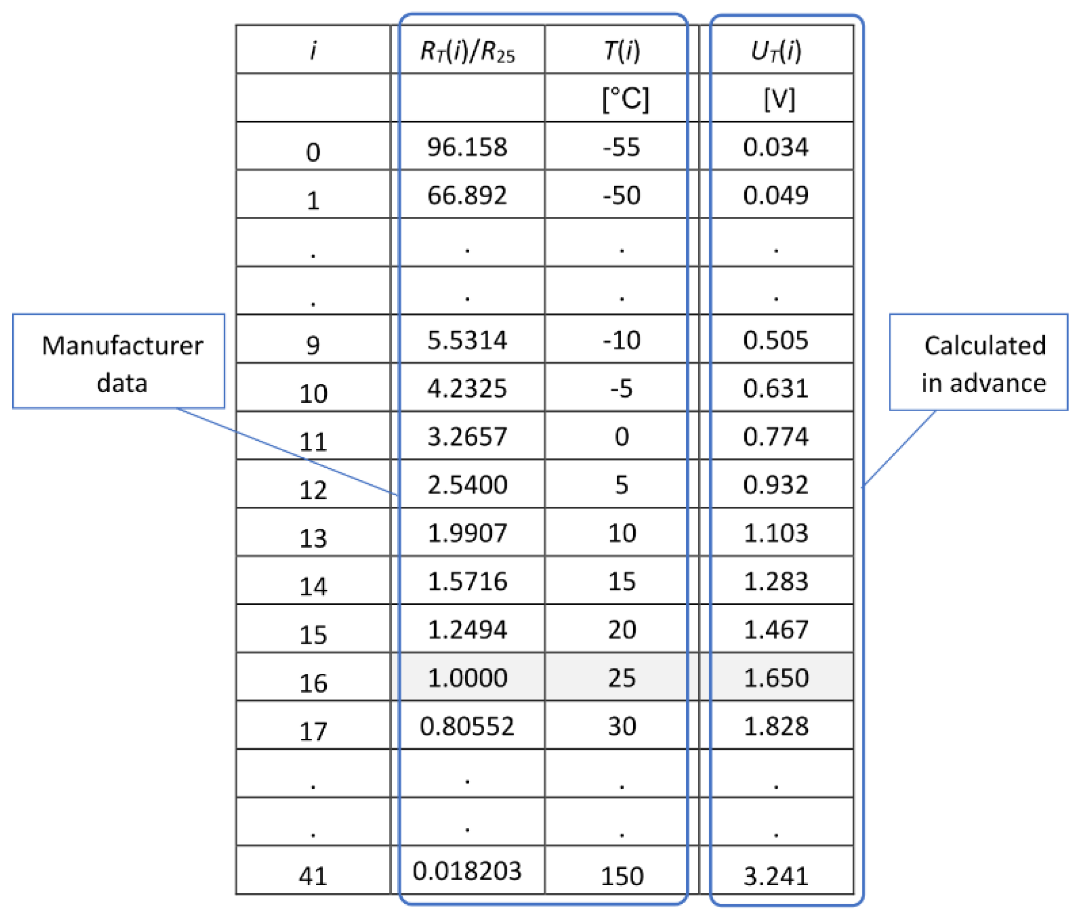 Mathematics 09 02266 g005