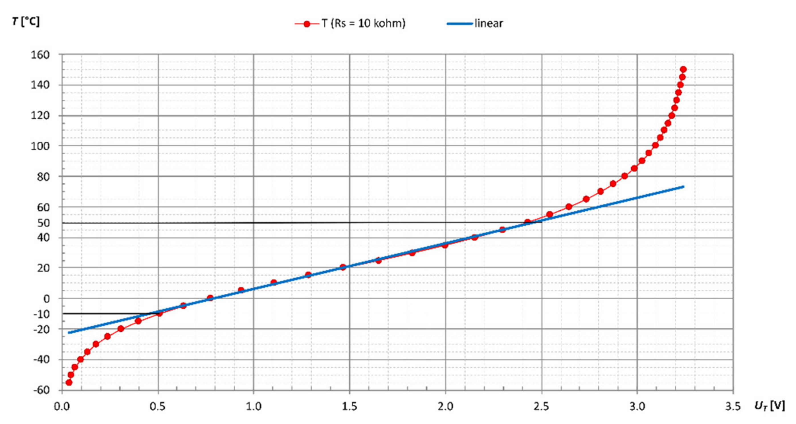 Mathematics 09 02266 g008