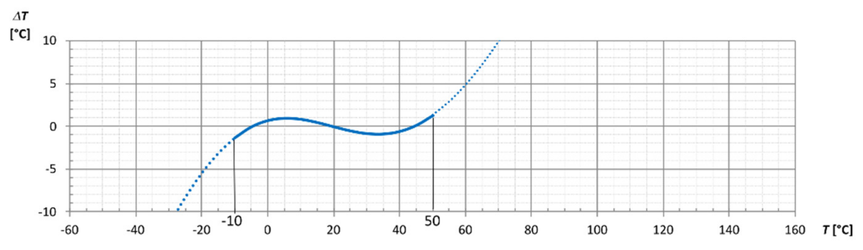 Mathematics 09 02266 g009