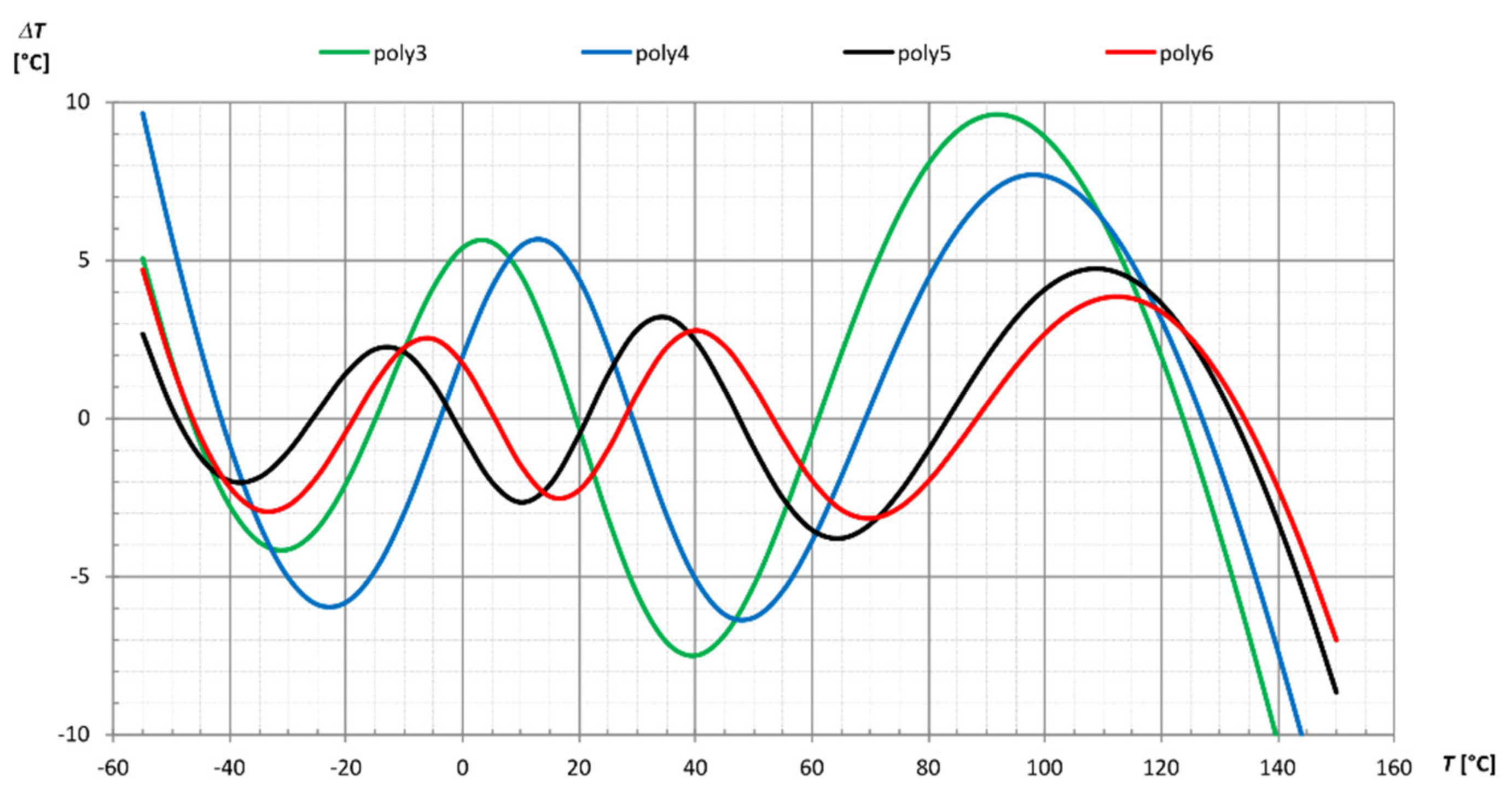 Mathematics 09 02266 g010