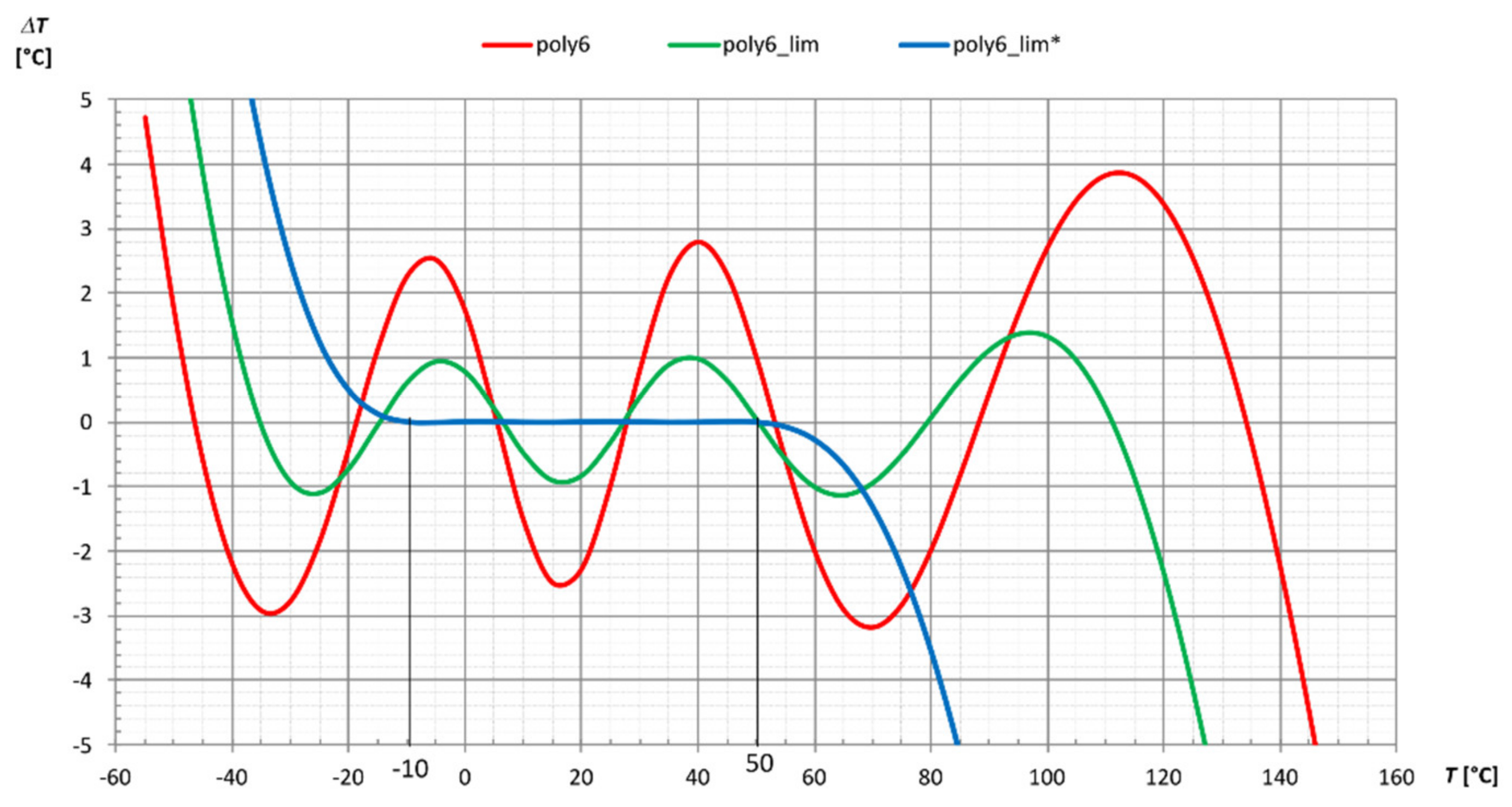 Mathematics 09 02266 g011