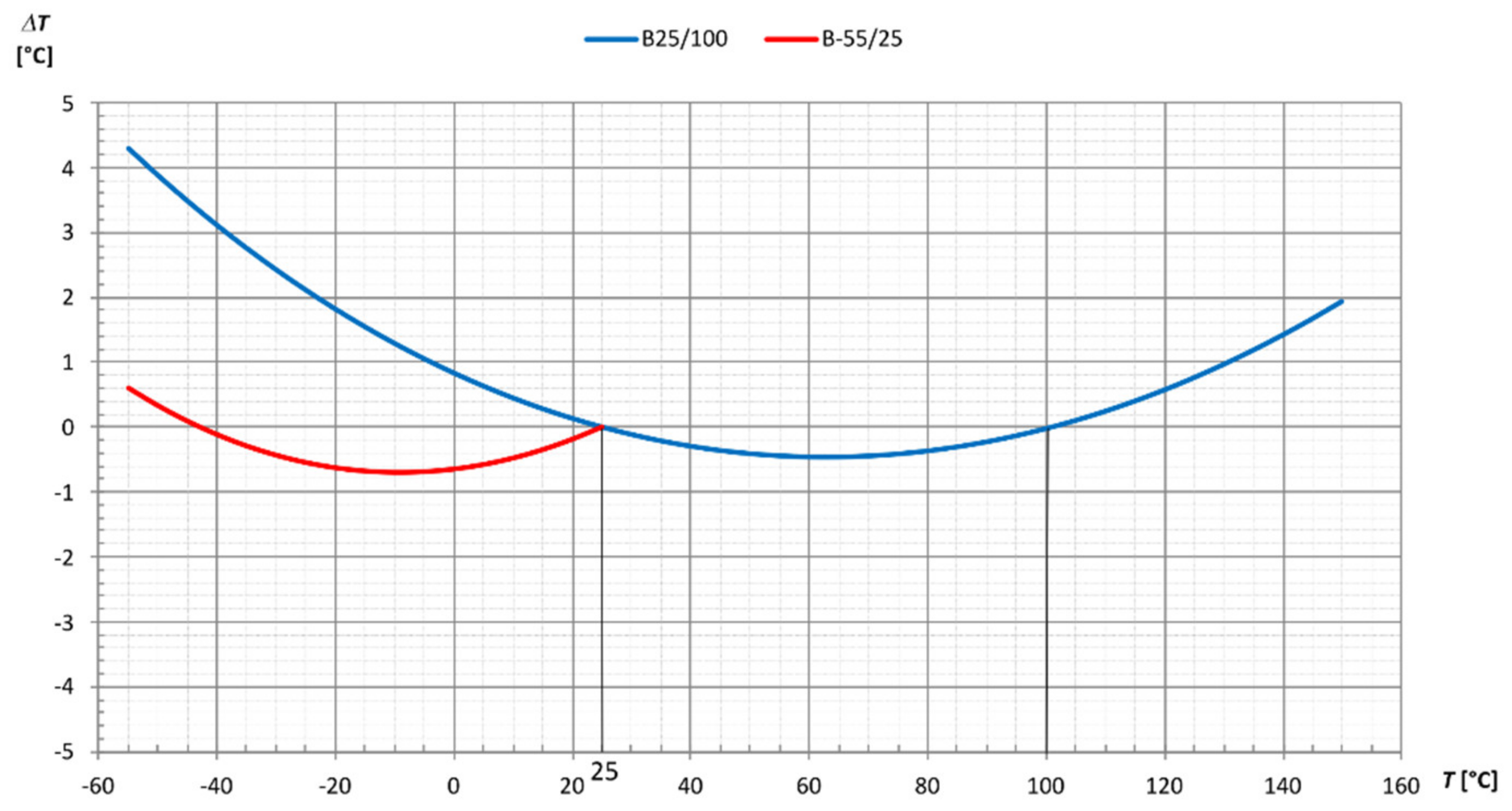 Mathematics 09 02266 g012
