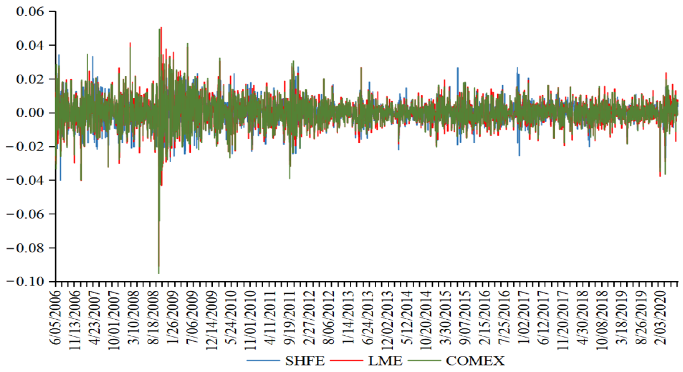 Mathematics 09 02268 g001 550