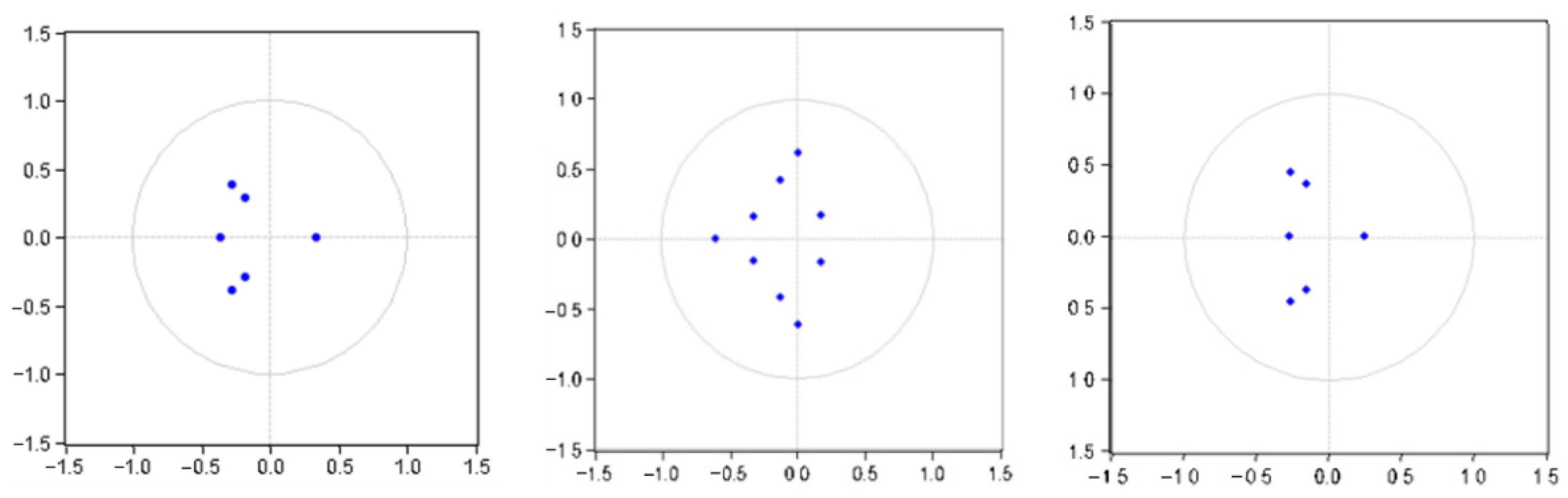 Mathematics 09 02268 g002 550