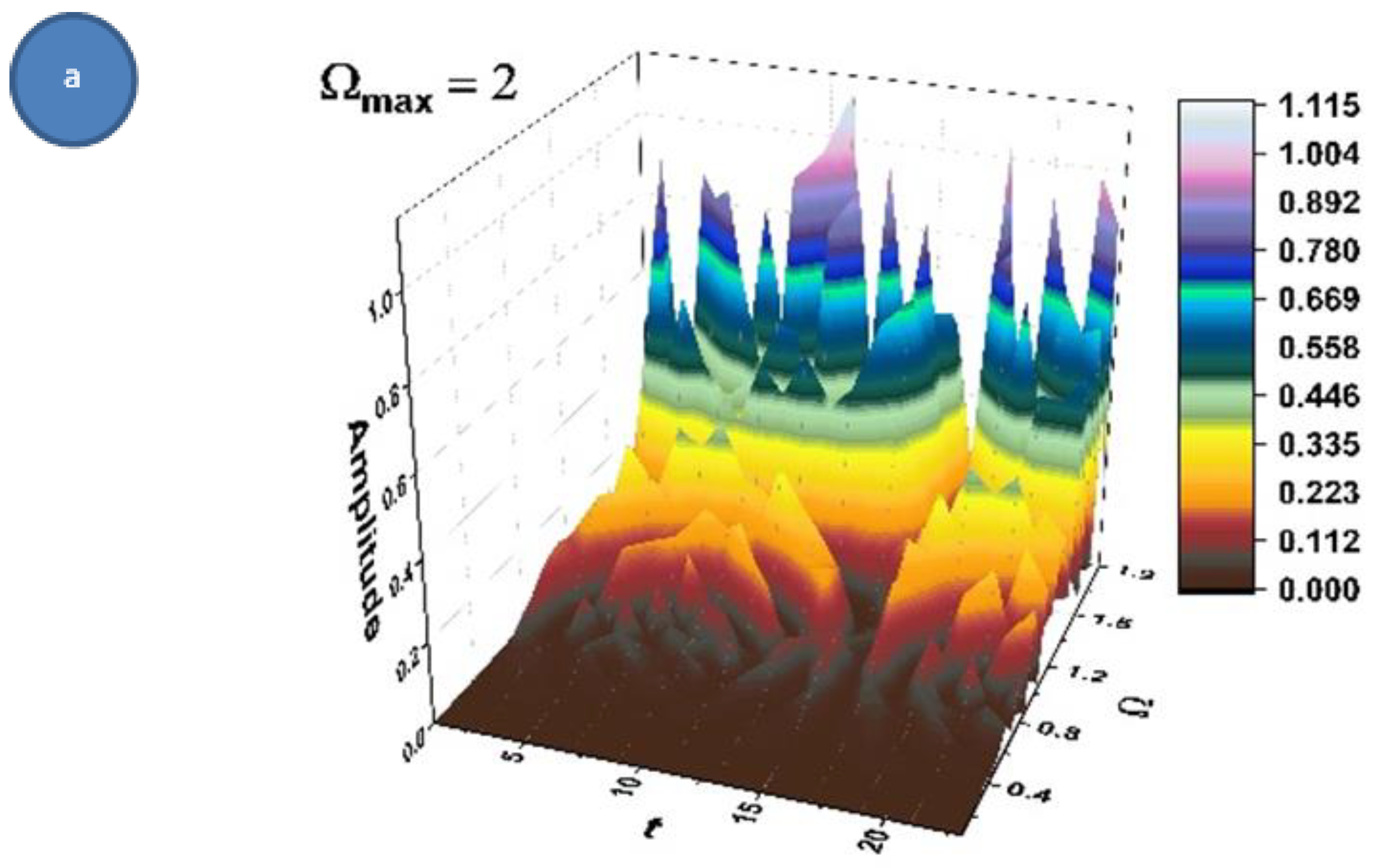 Mathematics 09 02273 g004a 550