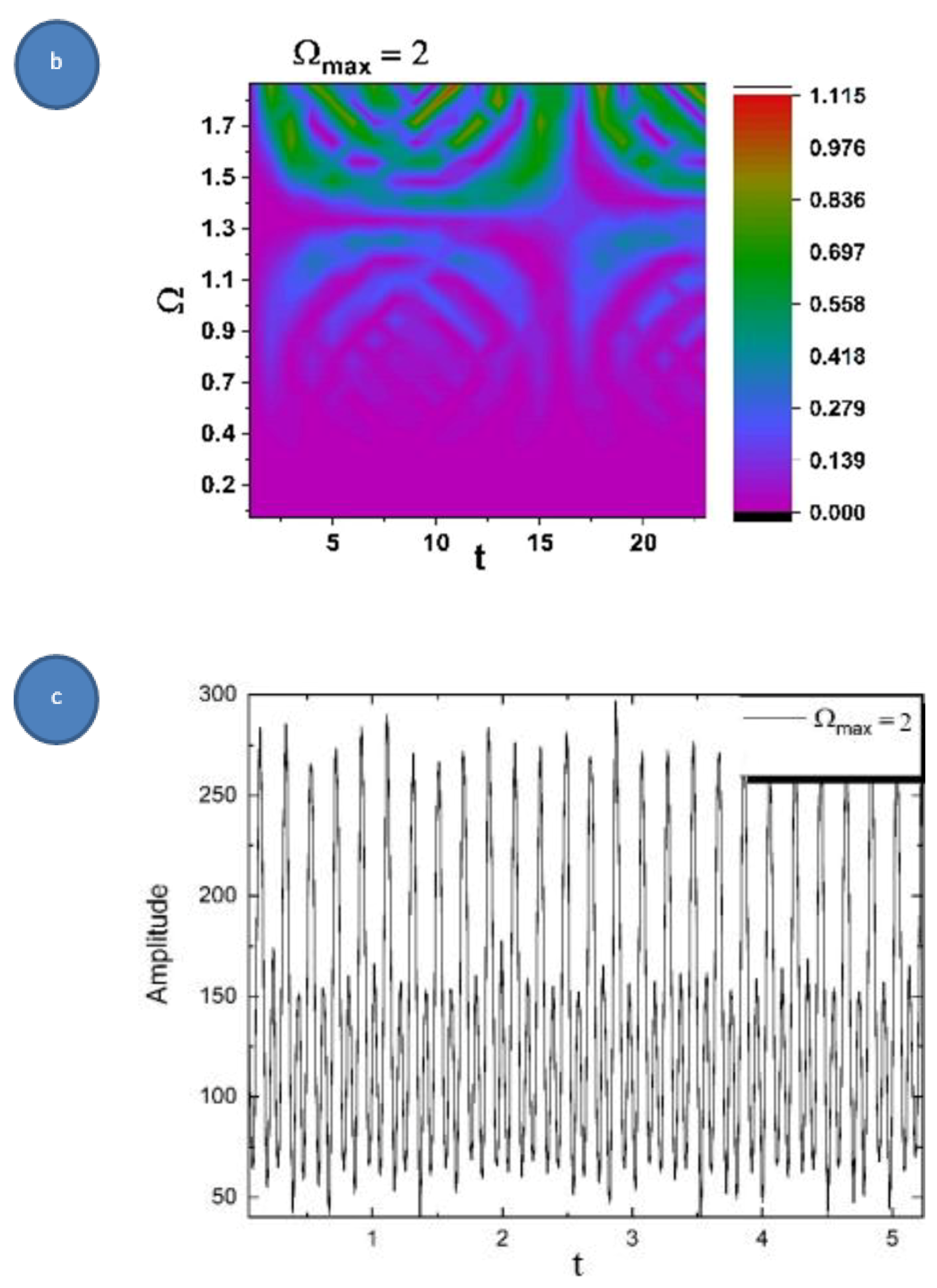 Mathematics 09 02273 g004b 550
