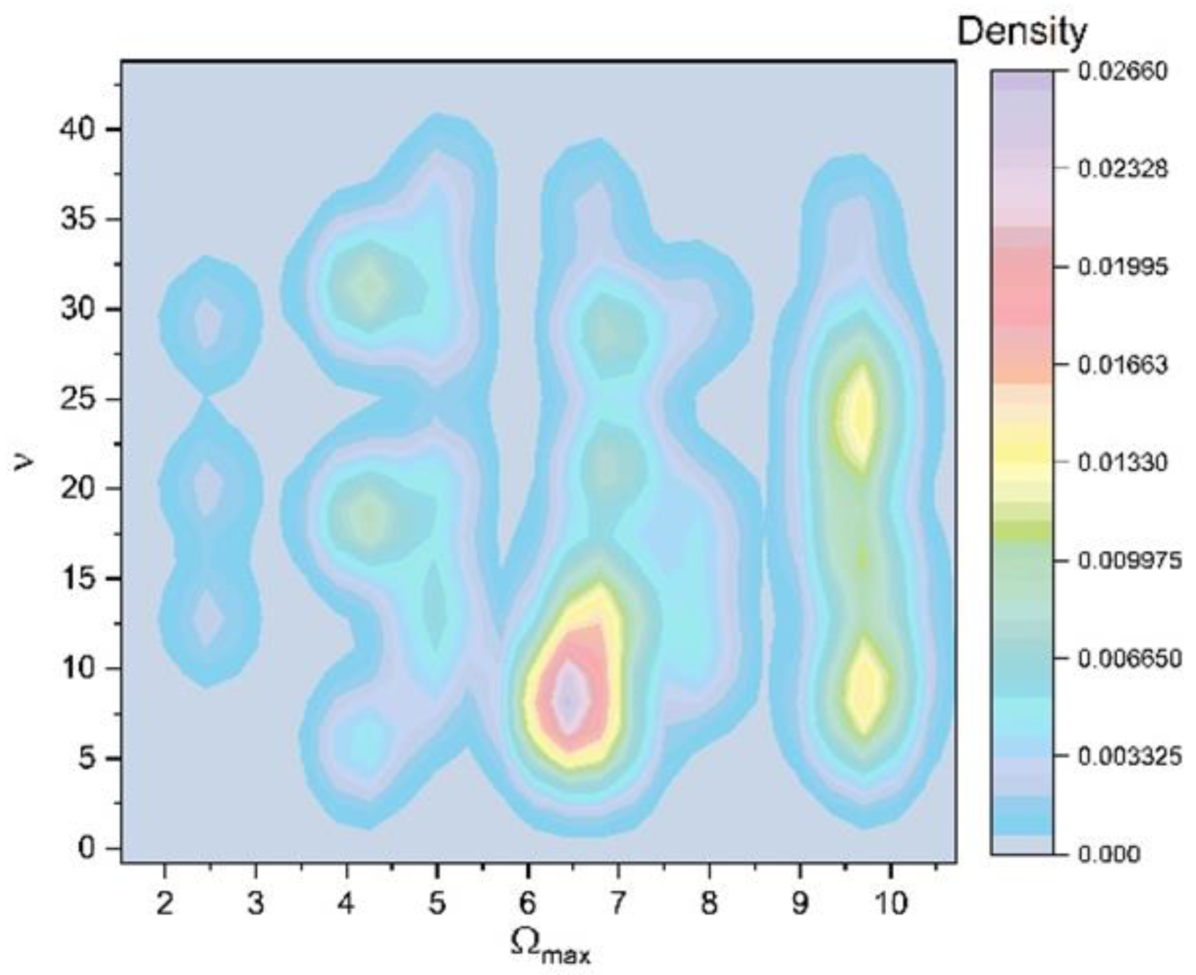 Mathematics 09 02273 g005 550