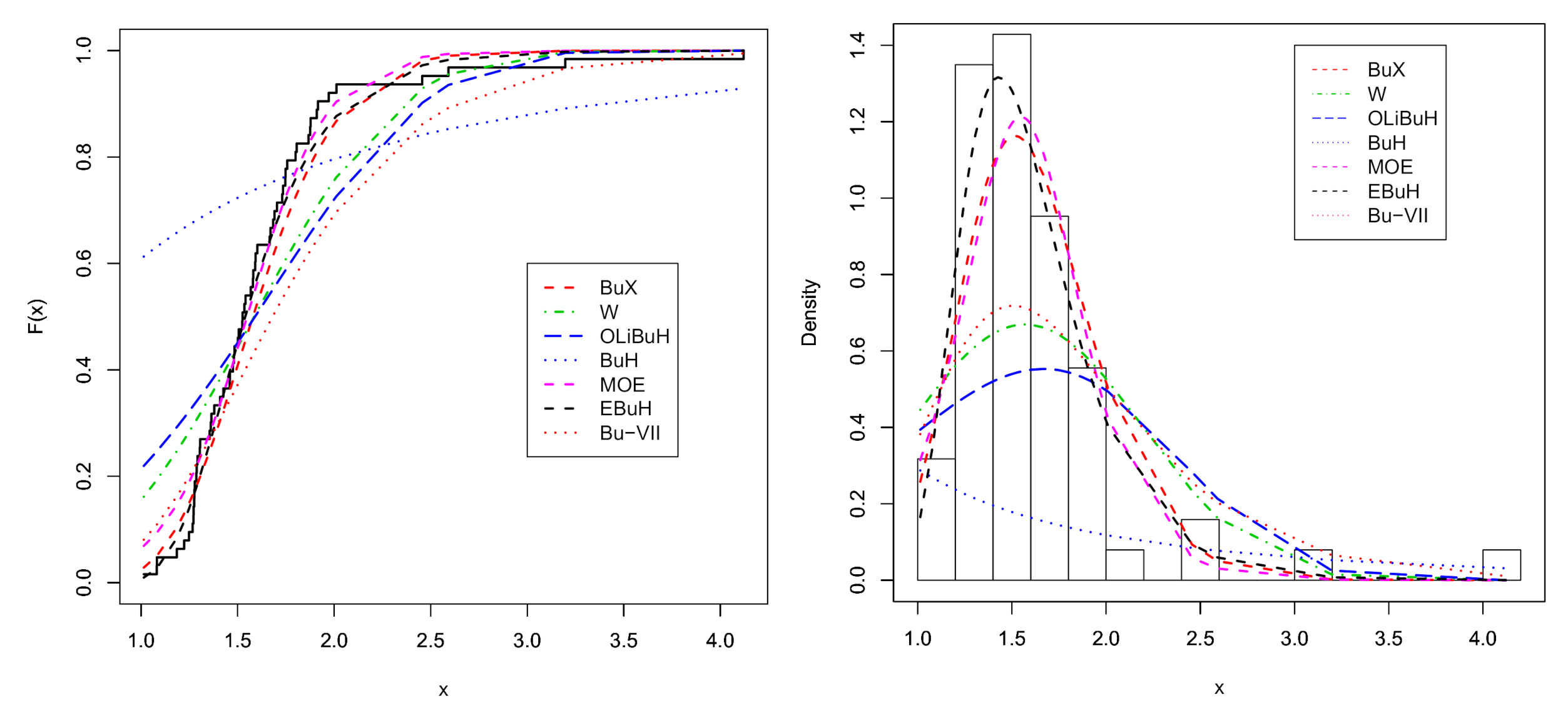 Mathematics 09 02277 g006