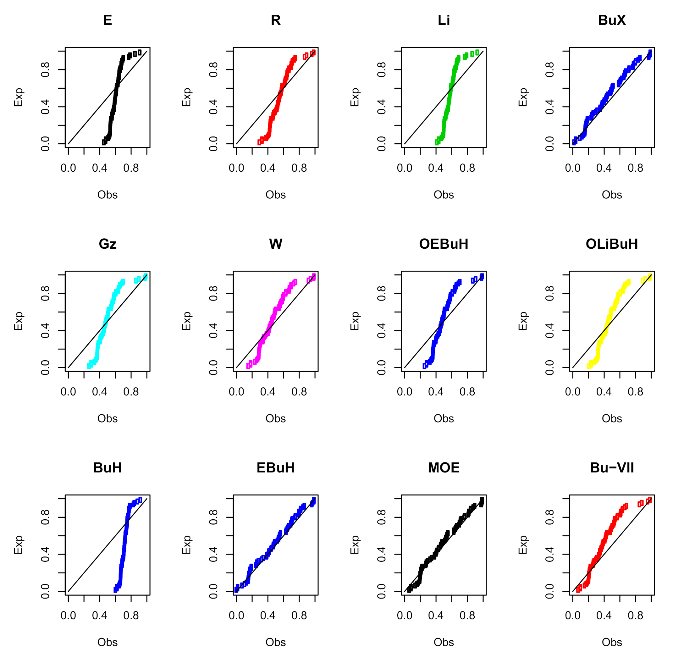 Mathematics 09 02277 g007