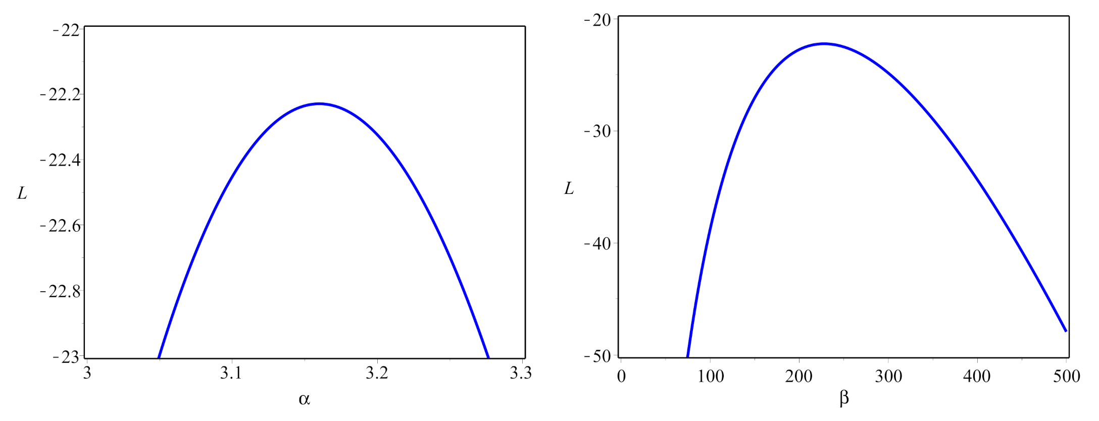 Mathematics 09 02277 g008