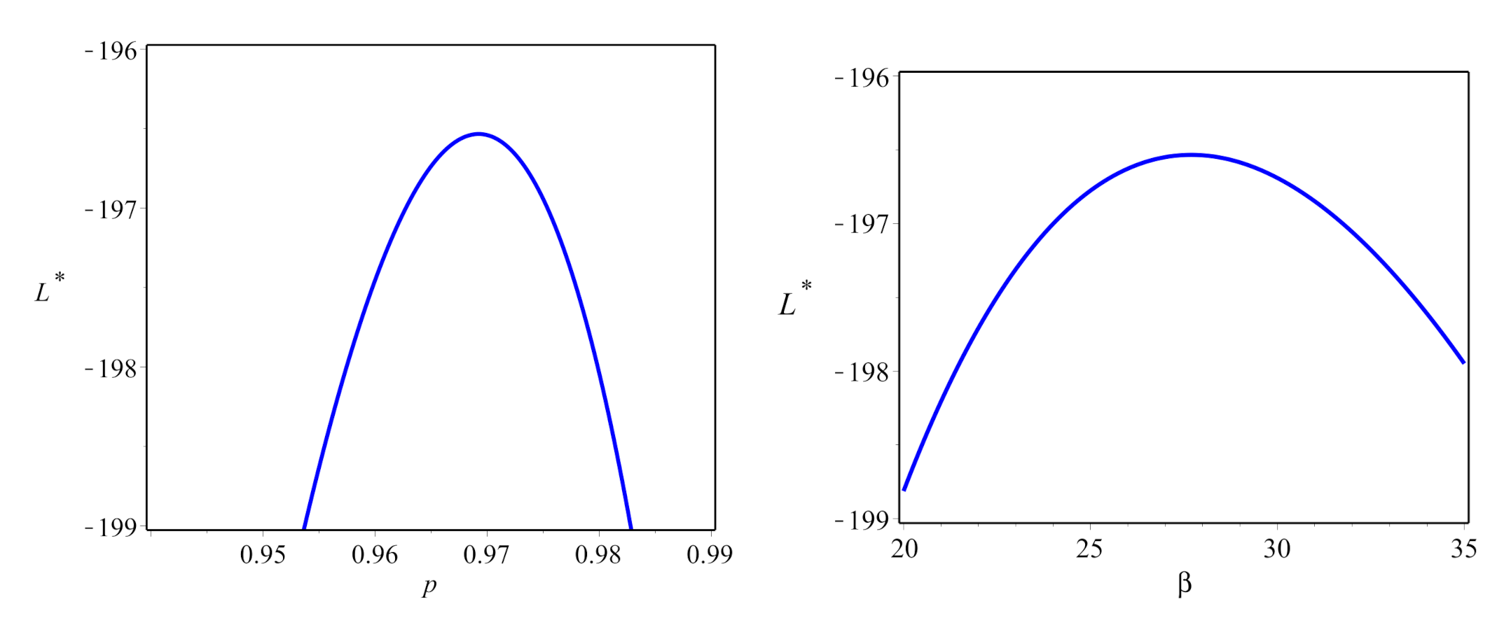 Mathematics 09 02277 g011
