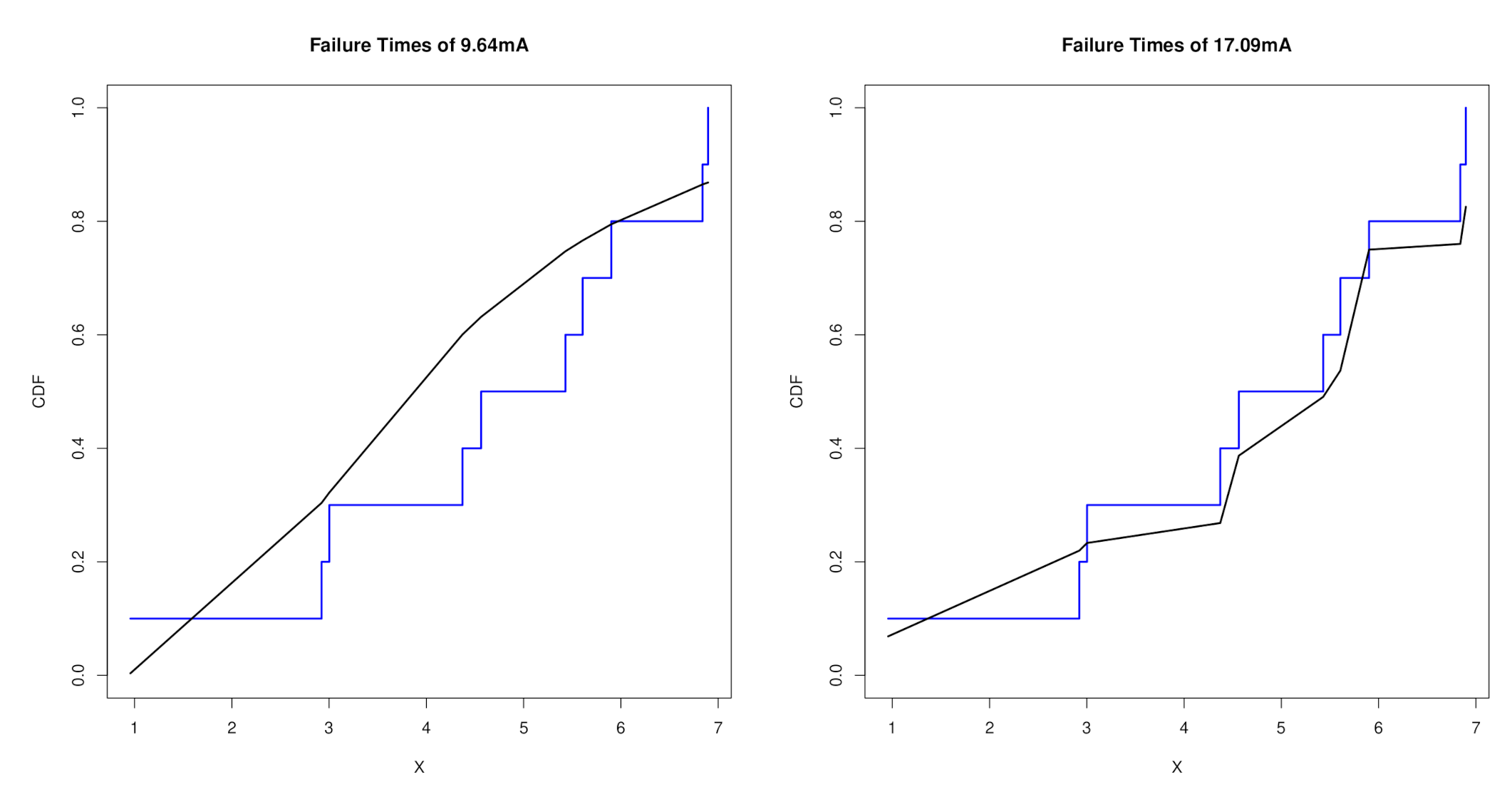 Mathematics 09 02277 g012