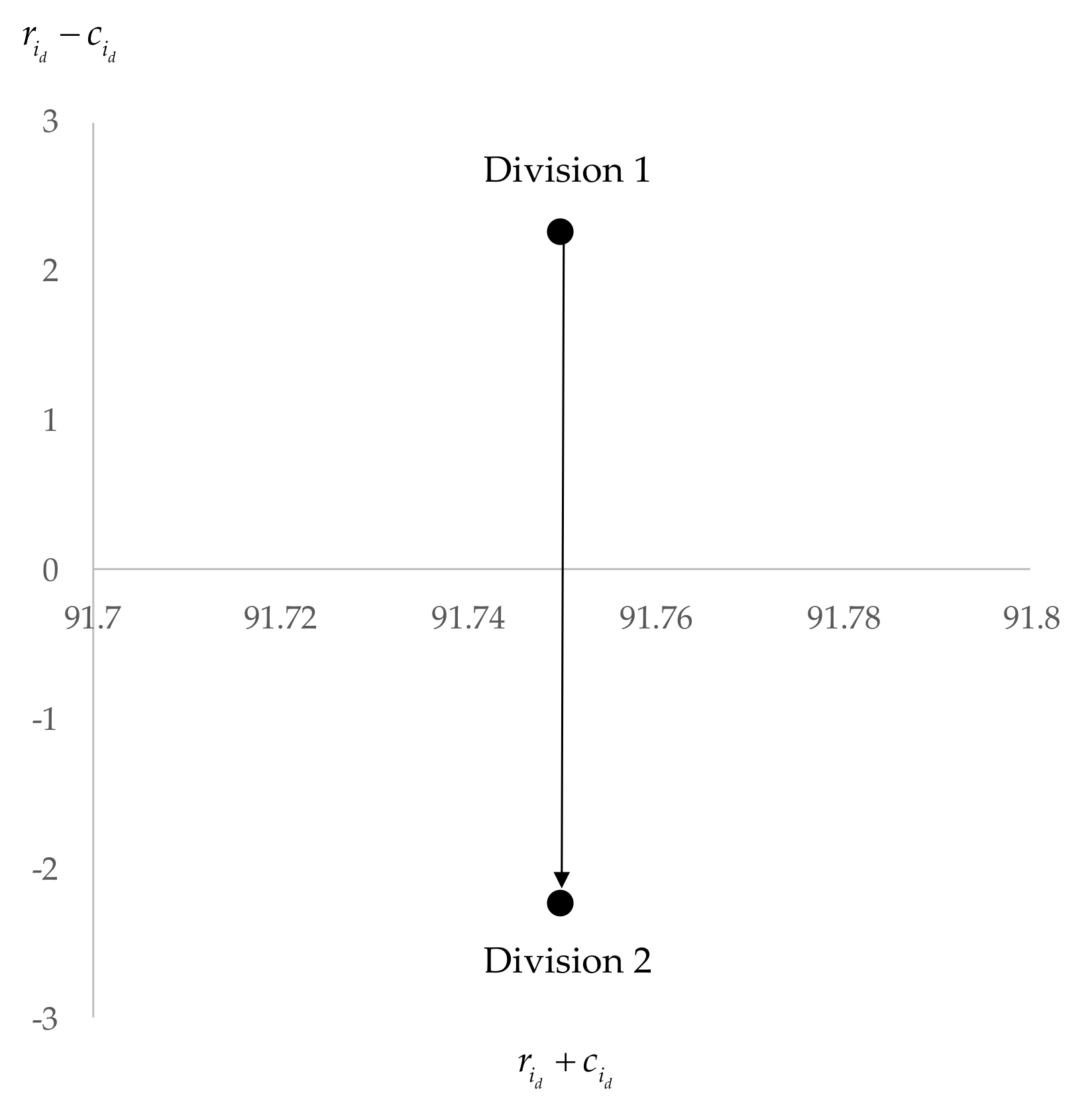 Mathematics 09 02280 g004