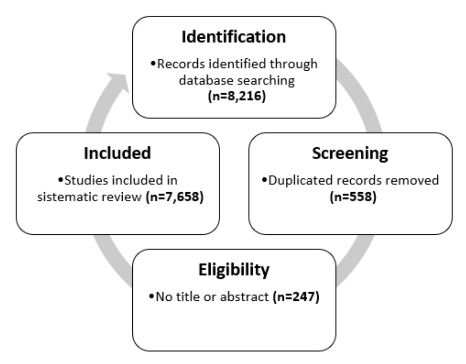 Mathematics 09 02281 g003 Mathematics 09 02281 g003
