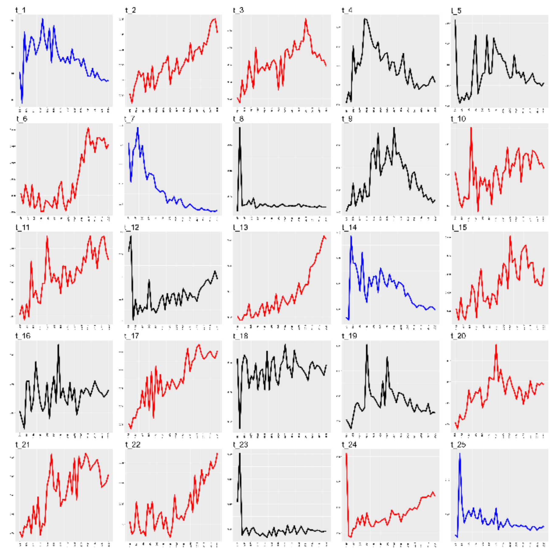 Mathematics 09 02281 g006 Mathematics 09 02281 g006