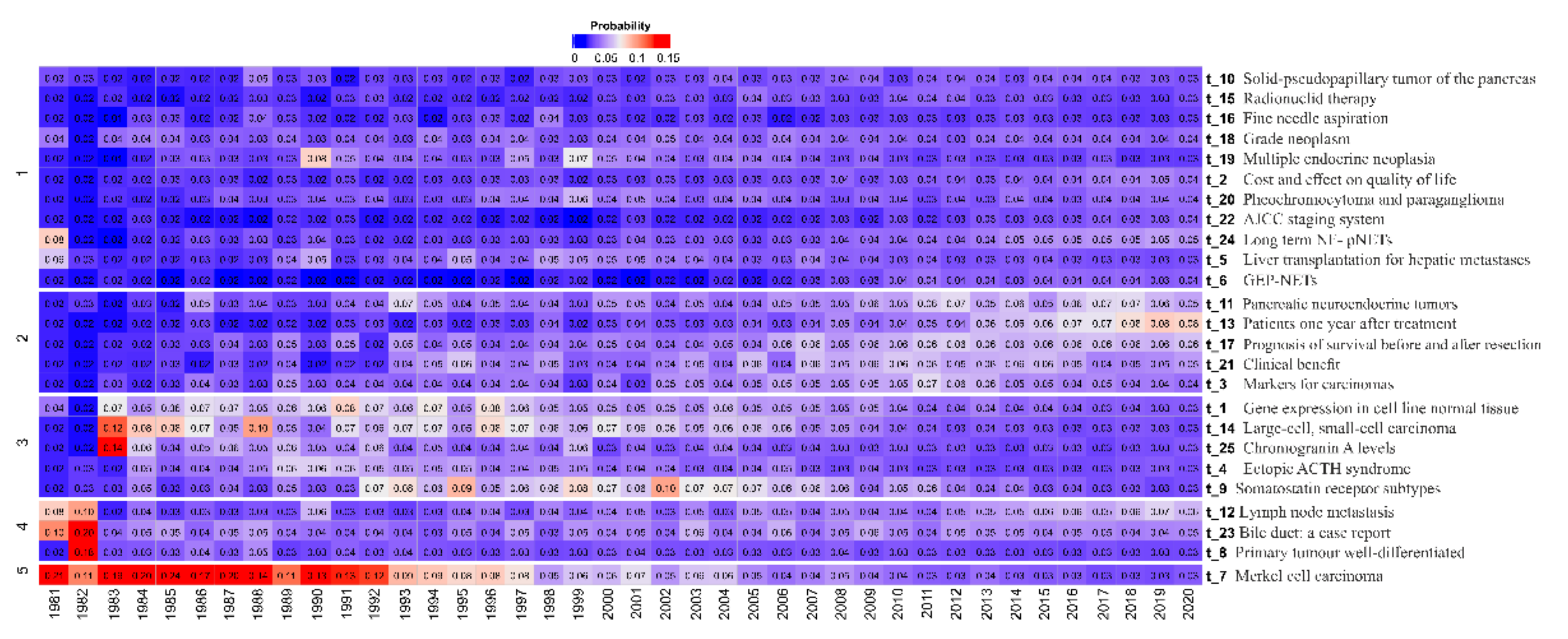 Mathematics 09 02281 g007 Mathematics 09 02281 g007