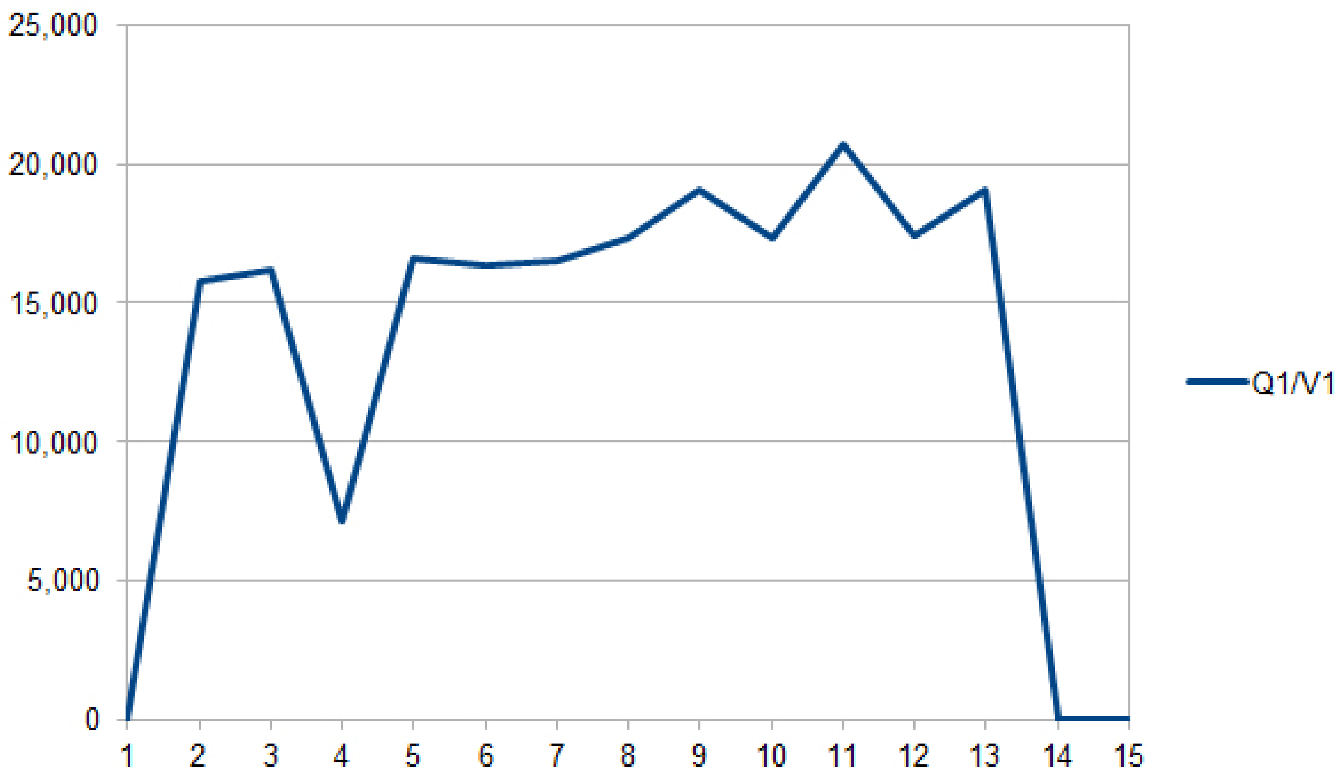 Mathematics 09 02282 g002