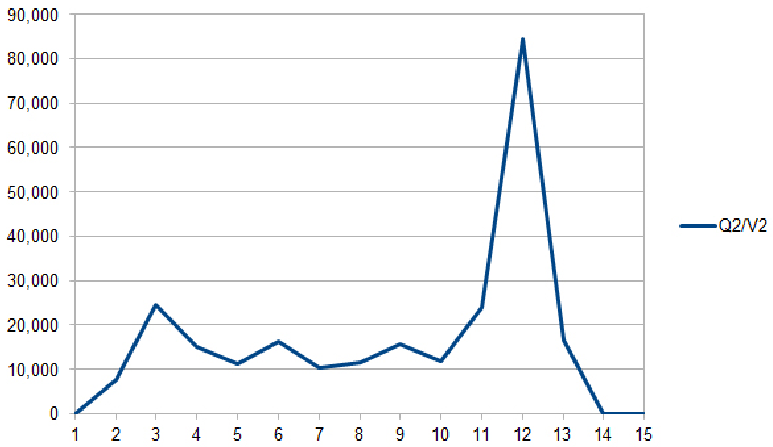Mathematics 09 02282 g003