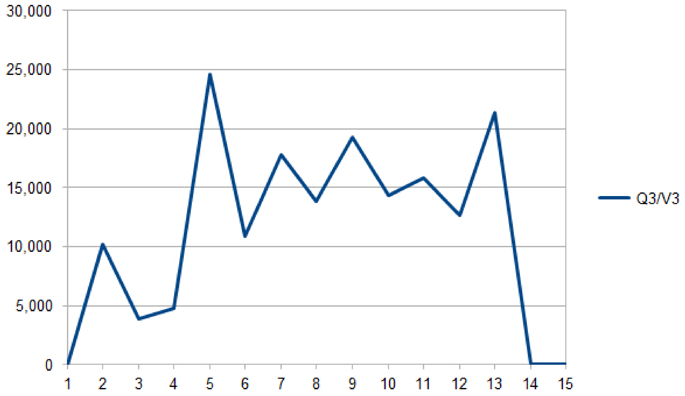 Mathematics 09 02282 g004