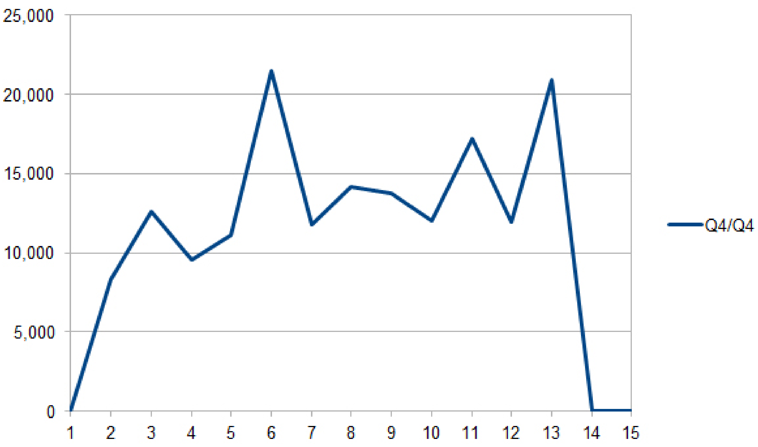Mathematics 09 02282 g005