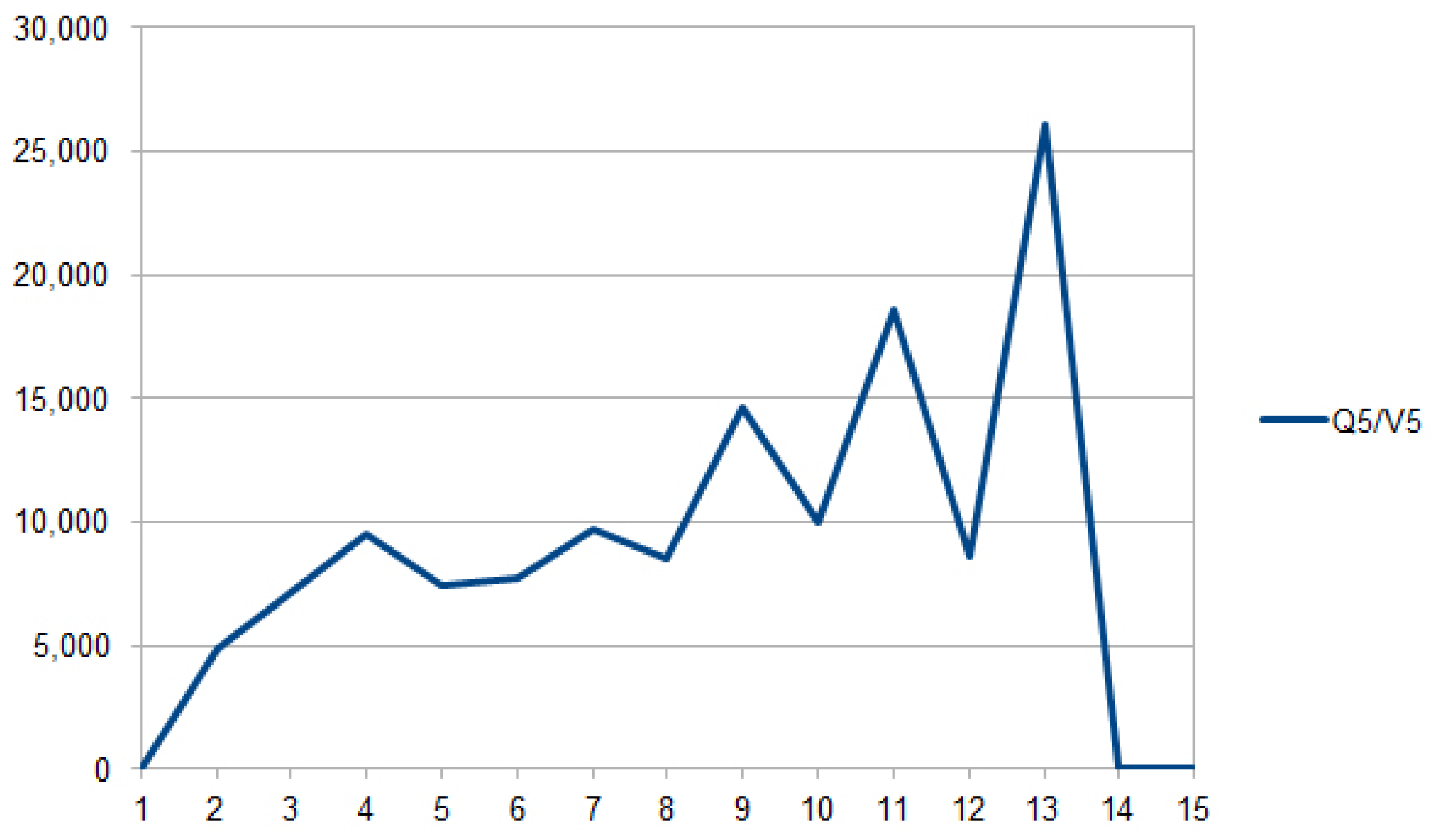 Mathematics 09 02282 g006