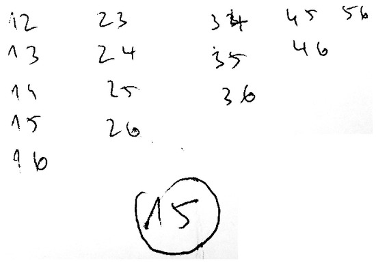 Mathematics Free Full Text Multiple Solution Tasks In Pre Service Teachers Course On Combinatorics Mathematics Free Full Text Multiple Solution Tasks In Pre Service Teachers Course On Combinatorics