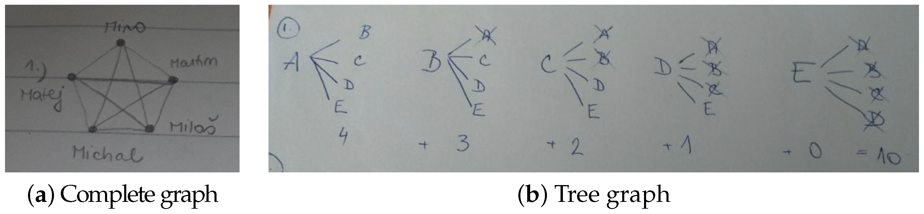 Mathematics 09 02286 g003 550