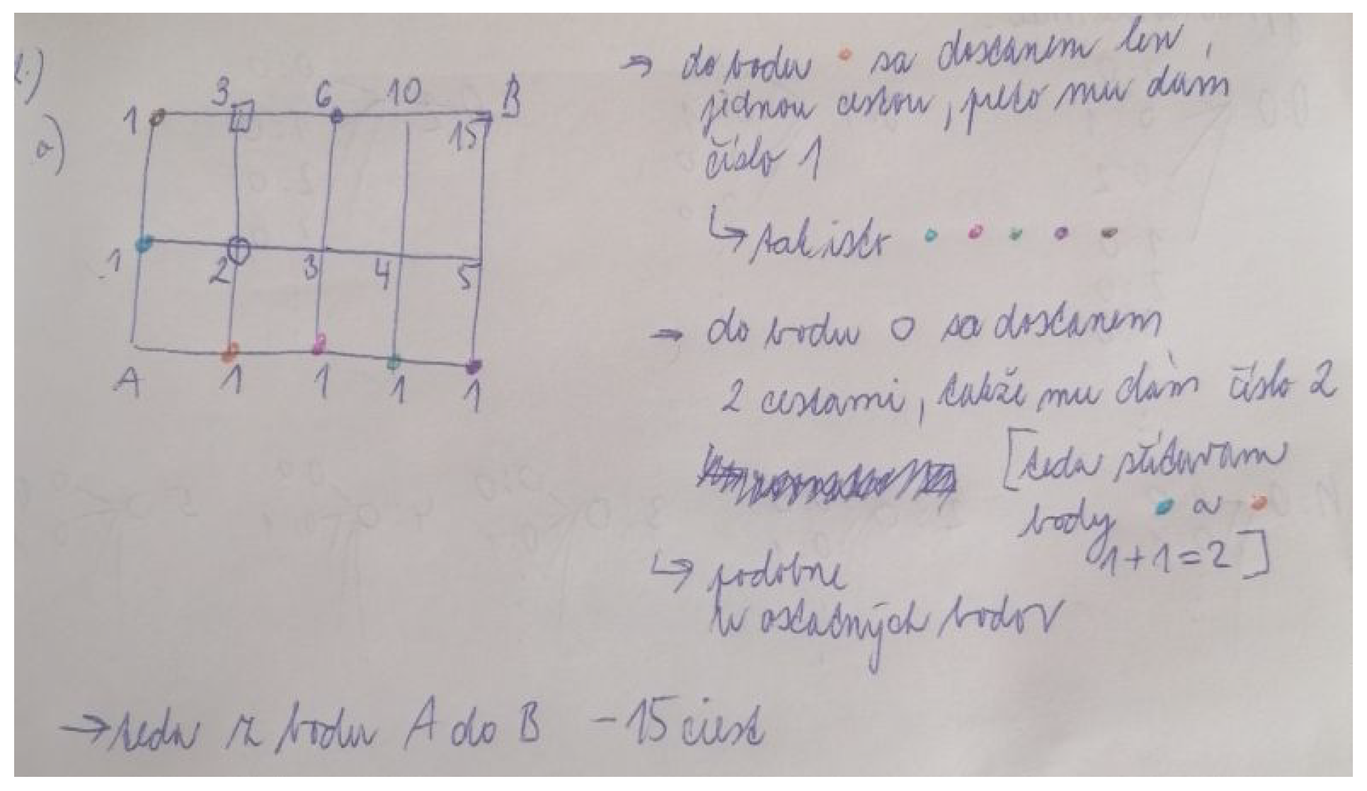 Mathematics 09 02286 g010 550