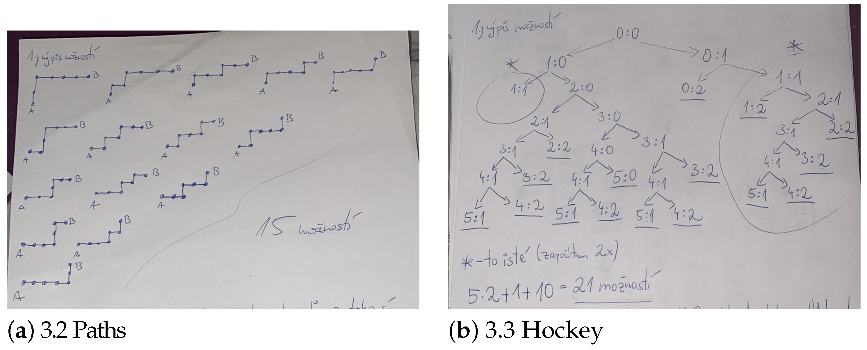 Mathematics 09 02286 g012 550