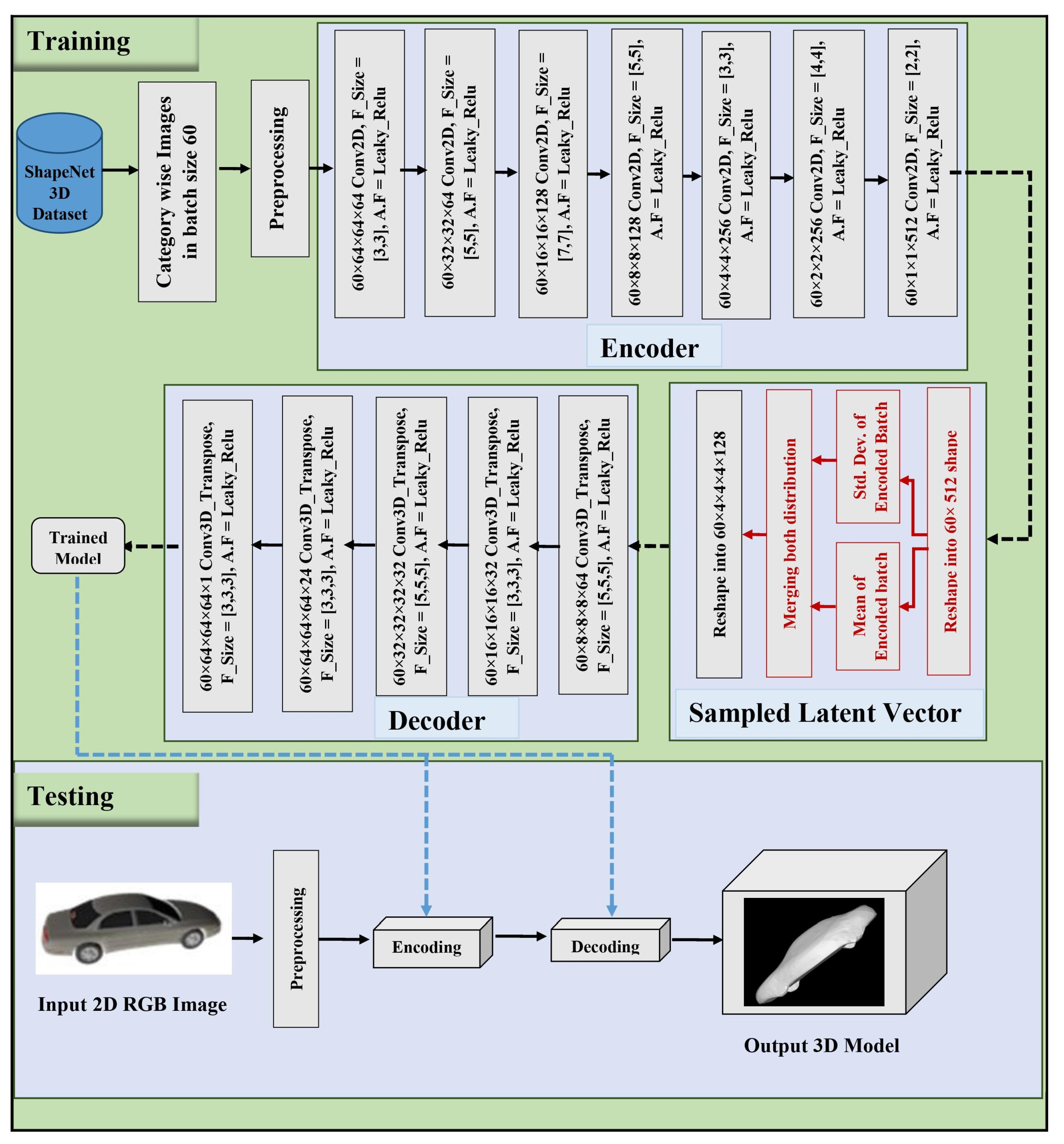 Mathematics 09 02288 g003
