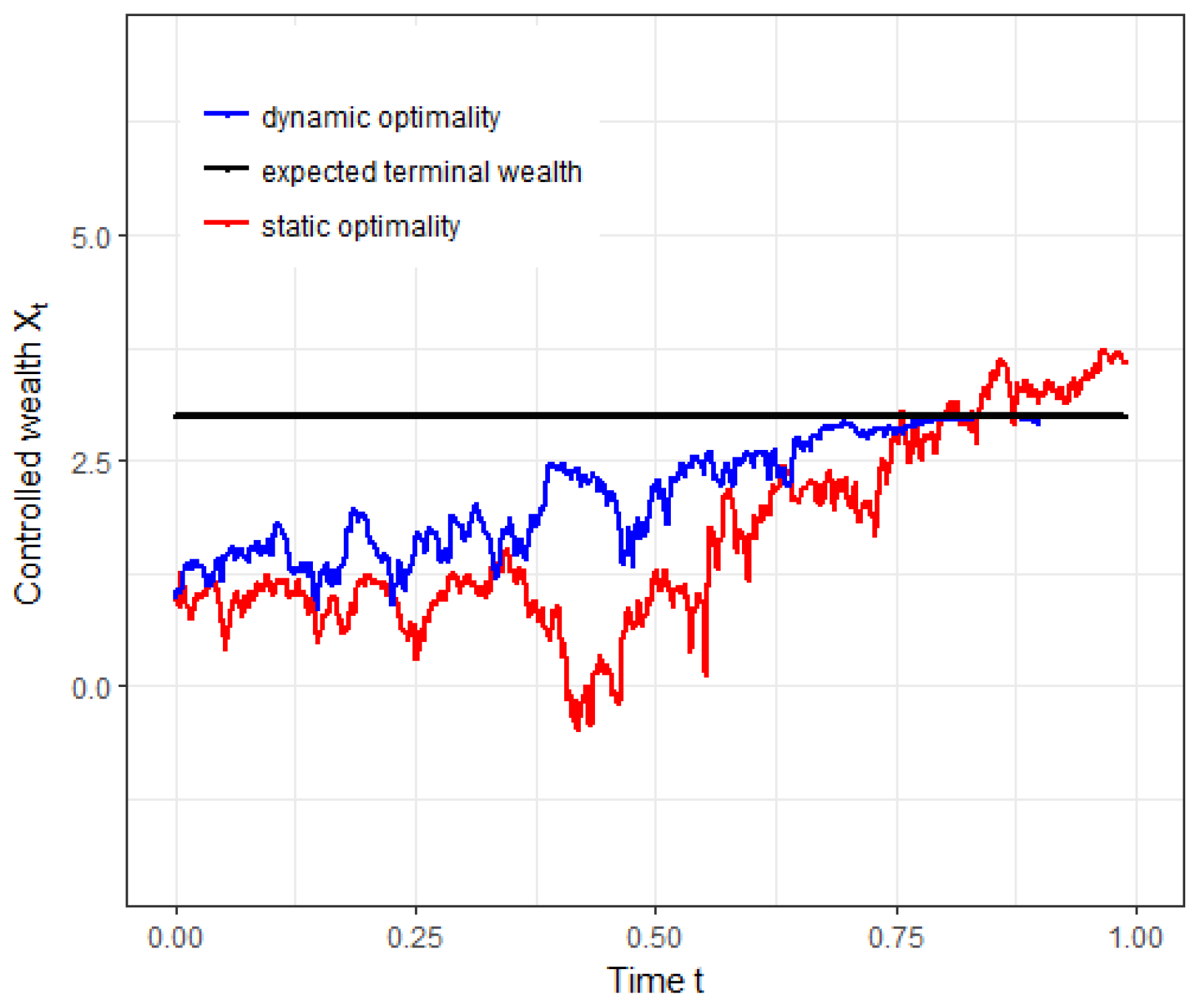 Mathematics 09 02293 g004 550