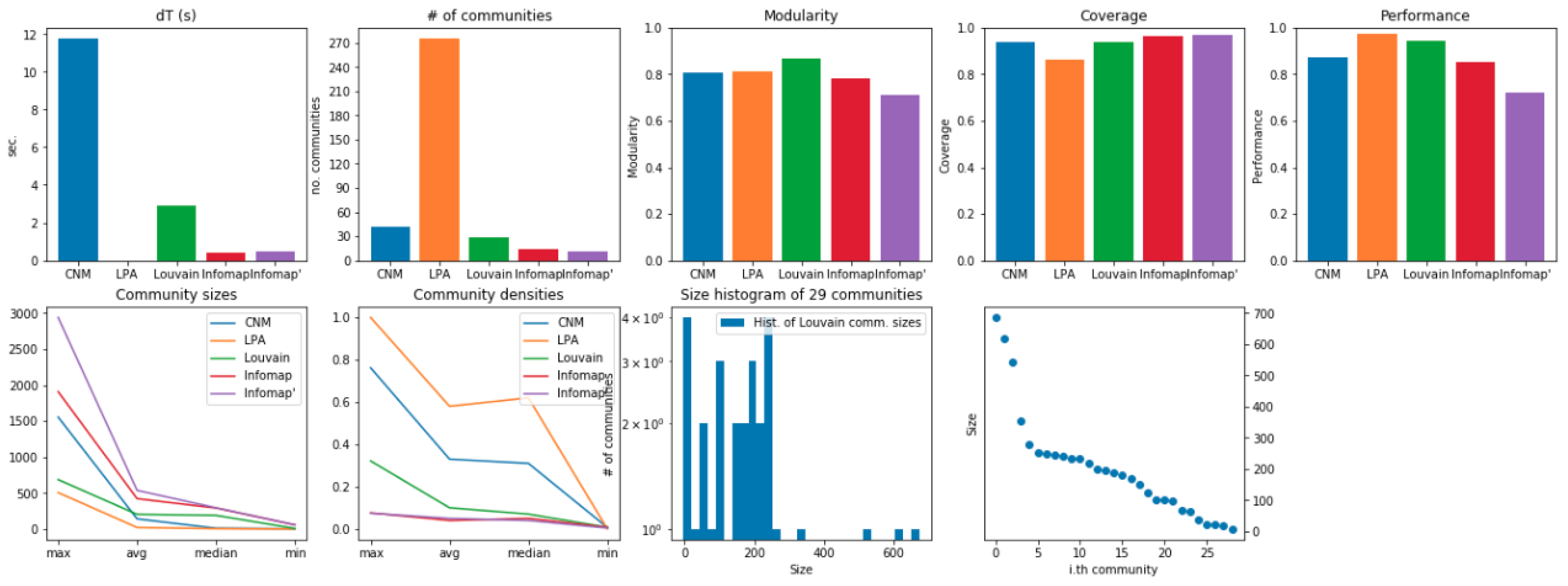 Mathematics 09 02294 g004 550