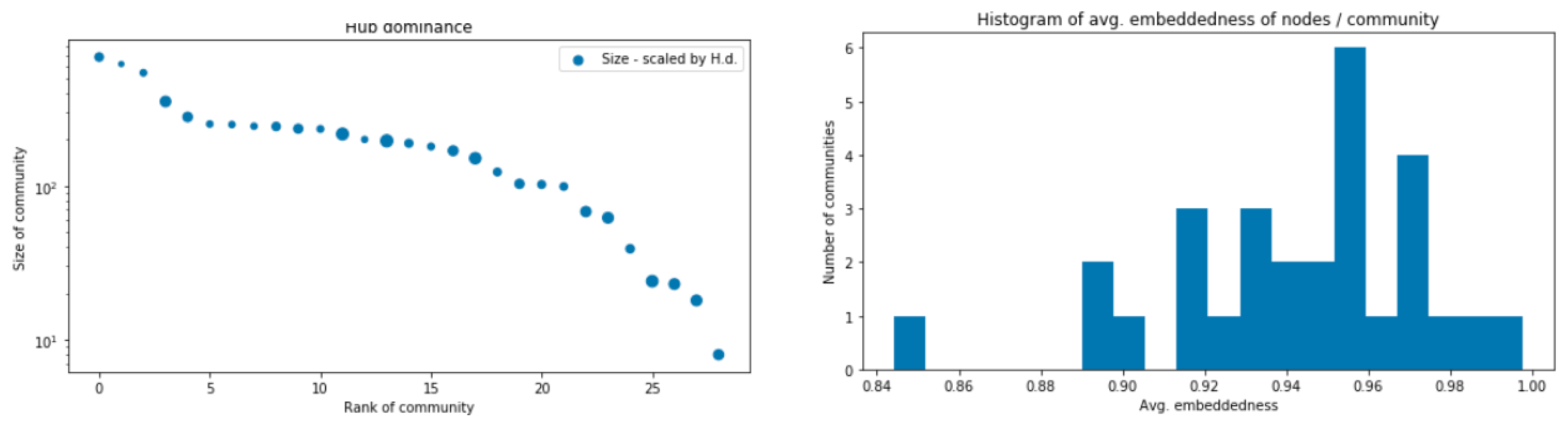 Mathematics 09 02294 g005 550