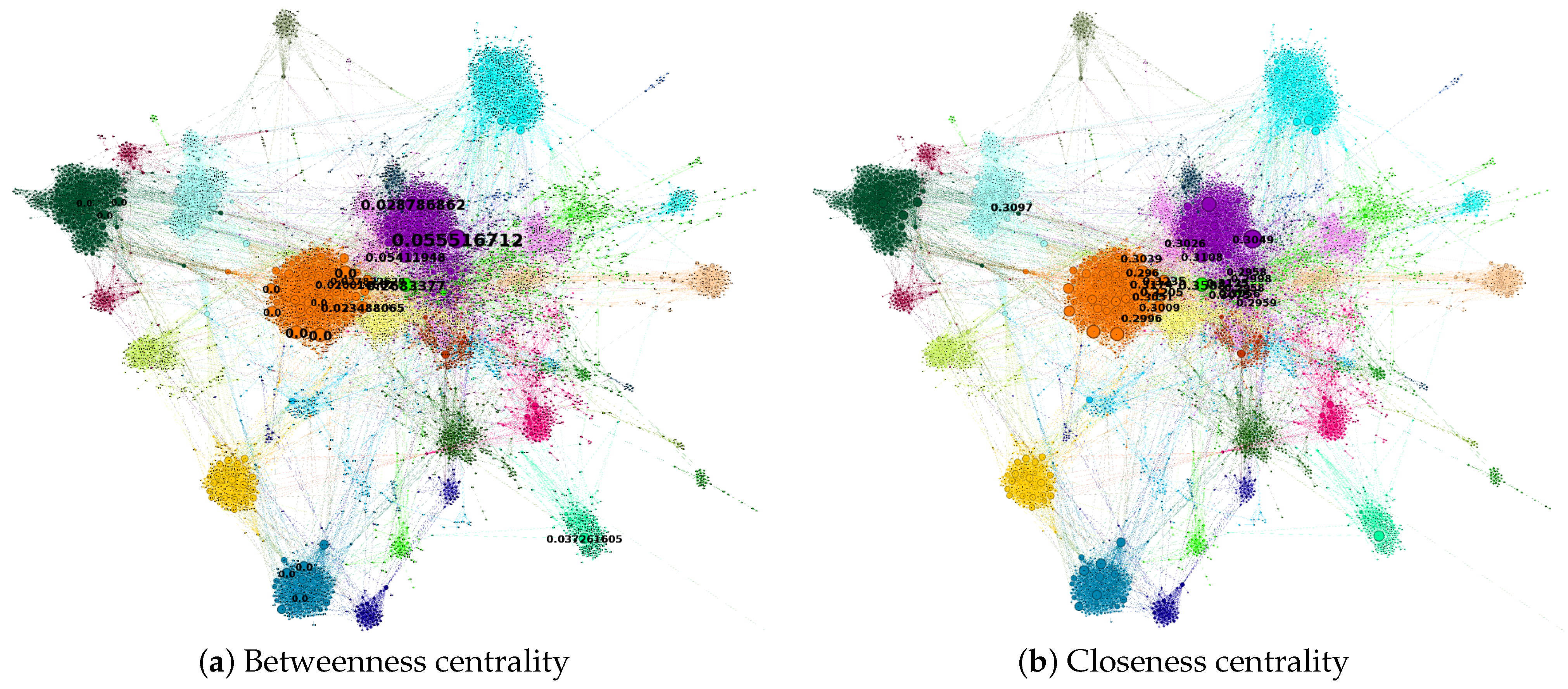 Mathematics 09 02294 g006 550