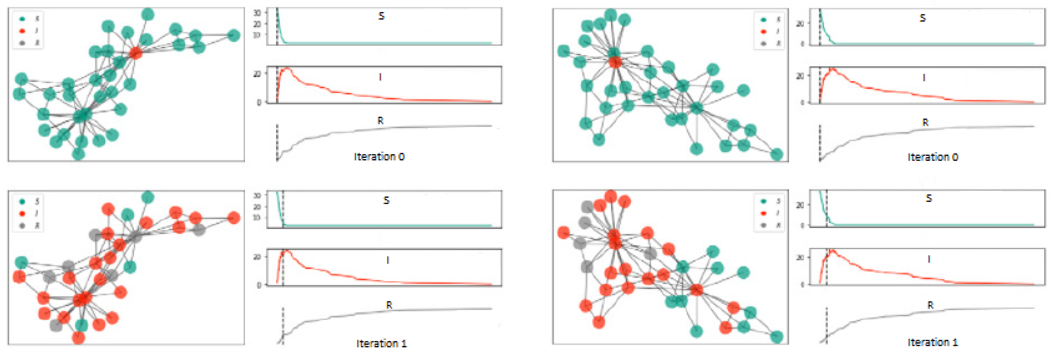 Mathematics 09 02294 g007 550