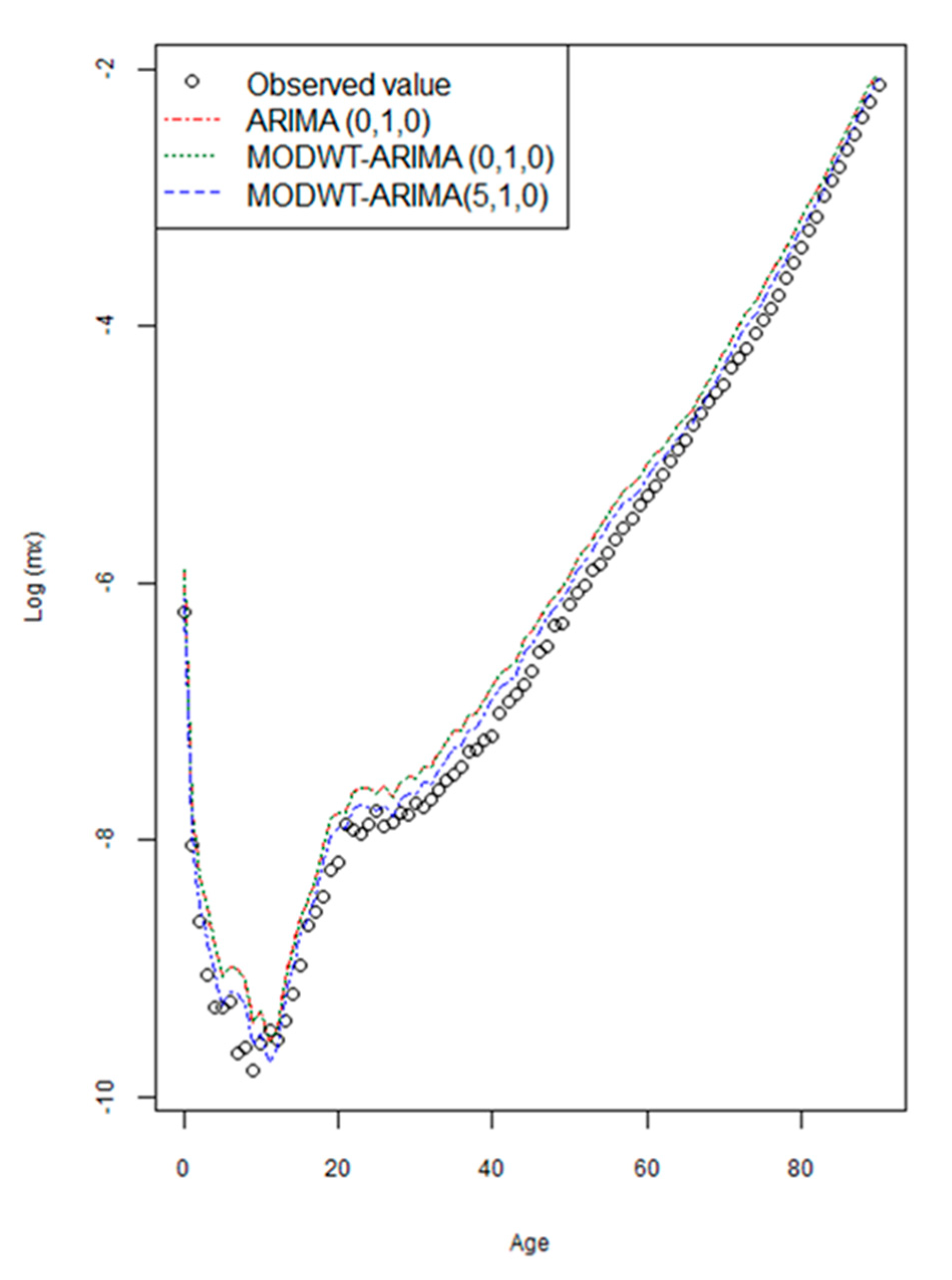 Mathematics 09 02295 g004