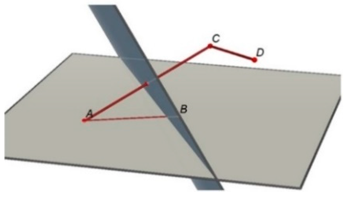 Mathematics 09 02296 g002