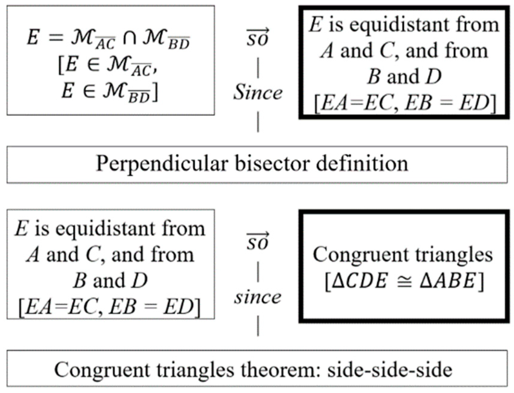 Mathematics 09 02296 g006