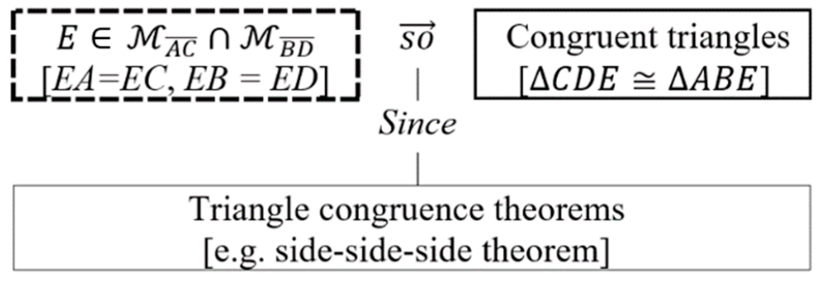 Mathematics 09 02296 g008